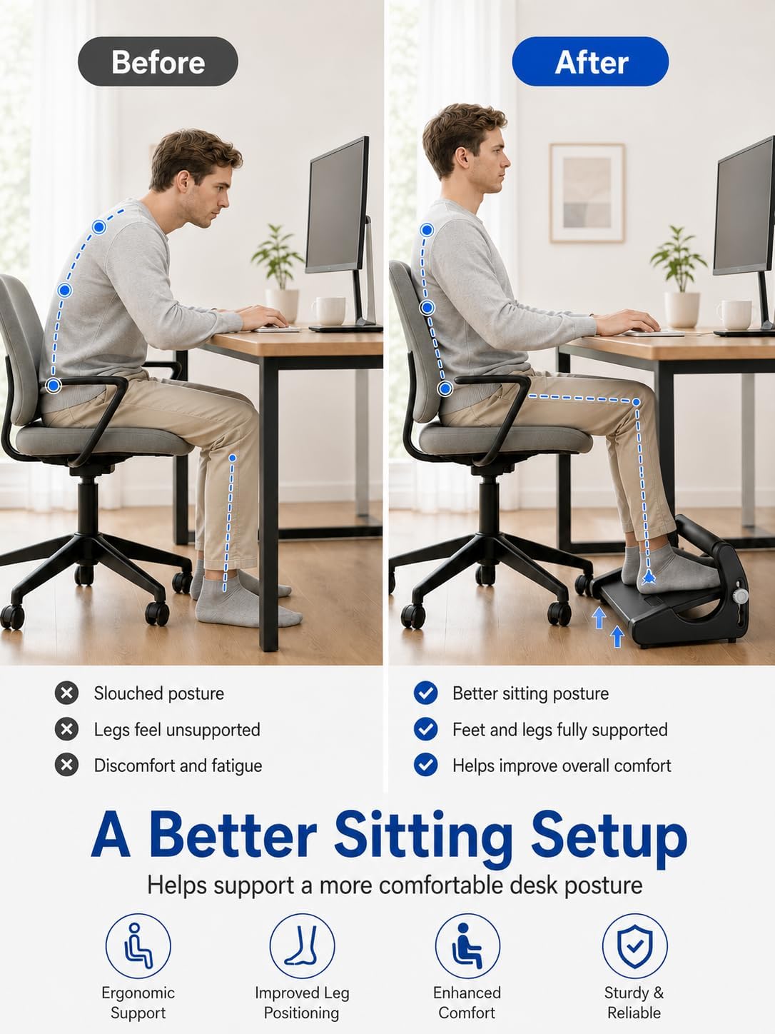 Foot Rest for Under Desk at Work with Leg Support- Ergonomic Under Desk Footrest for Office, Adjustable Foot Stool Desks Footrests Leg Support Rest for Office Chair & Gaming Home