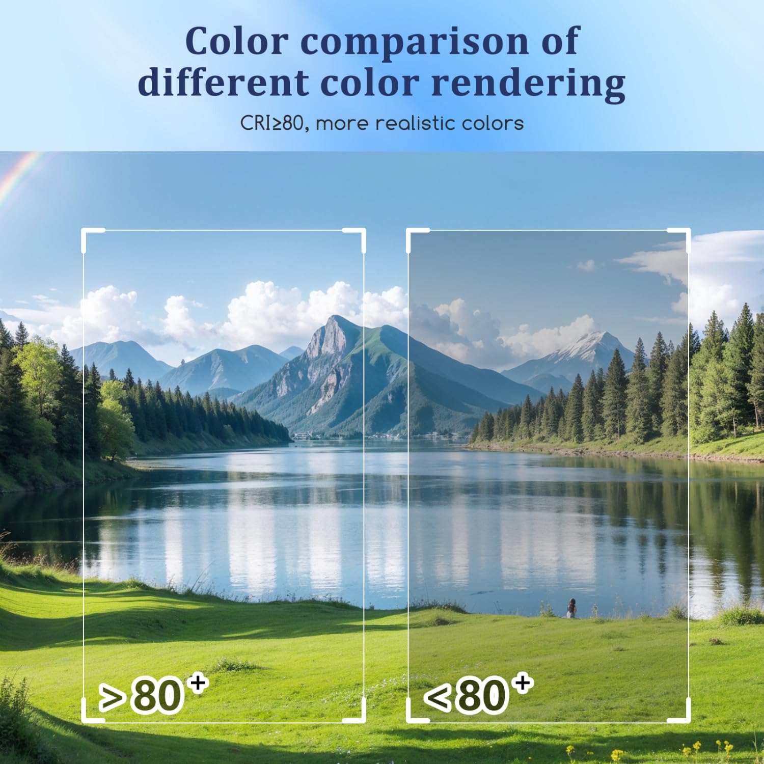 Great Jacob Lampadine LED A60 E27 10W=104W,Luce Fredda 6500K,1600 lumen,A60 LED Lampadina Non dimmerabile,Pacco da 7