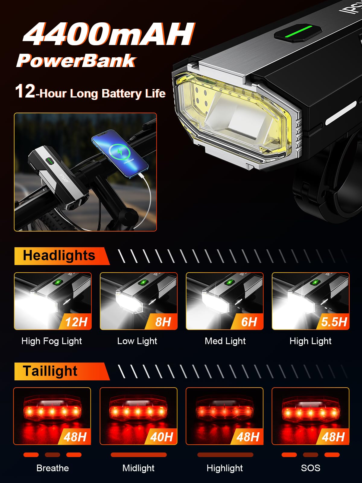 IPSXP Luci Bicicletta LED 4400mAh Luci Bici, Ricaricabili USB 5000 Lumens Luce Bici, 12 ore di utilizzo & Funzione Power Bank, IPX6 Impermeabile, Adatto a Tutti i Tipi di Bicicletta