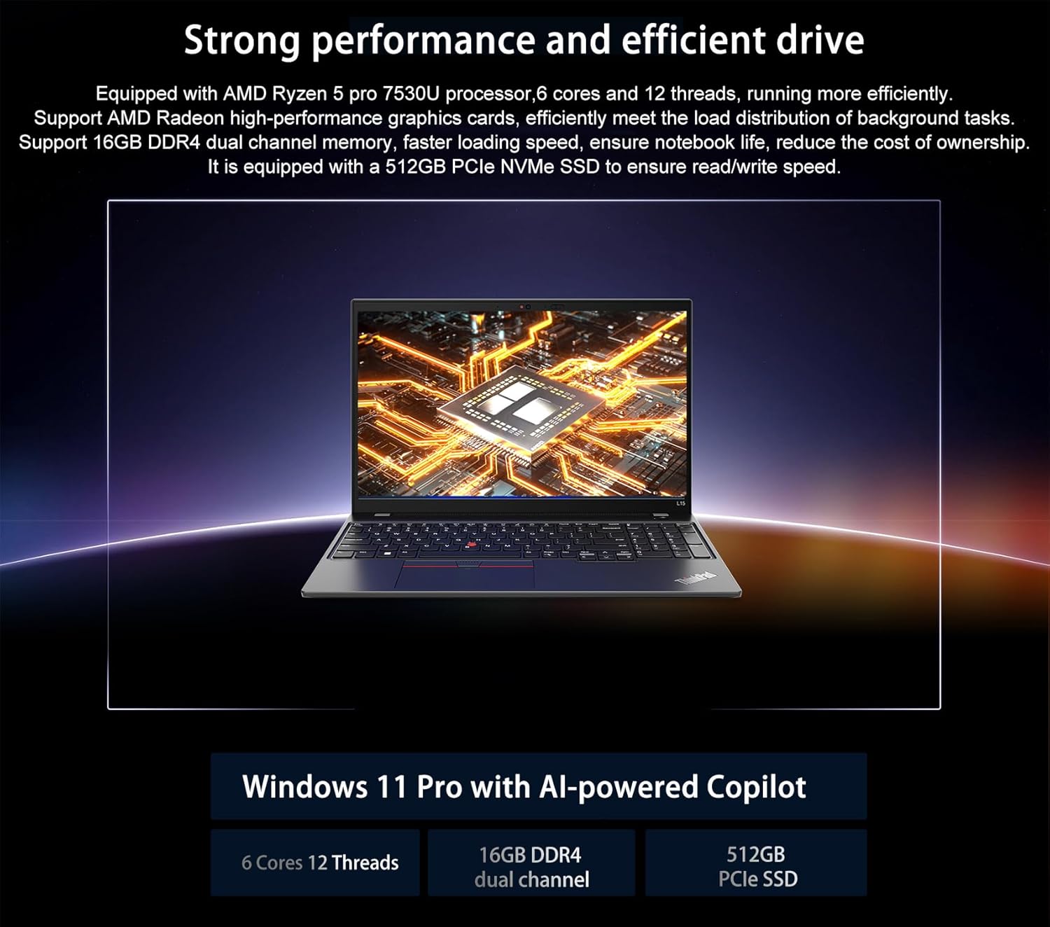 Lenovo ThinkPad L15 Gen 4 Business Laptop (15.6" FHD, AMD Ryzen 5 Pro 7530U, 16GB RAM, 512GB SSD, 6-Core Beats i7-1165G7), Webcam, Ethernet, Wi-Fi 6E, IST Hub, Win 11 Pro w/AI Copilot, Black