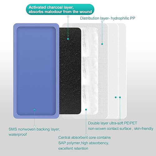 Miniatura 5 de Dimora Apósito superabsorbente mejorado con carbón activado, antiolor superior que absorbe la humedad, apósito para heridas, 4 x 8 pulgadas, 10