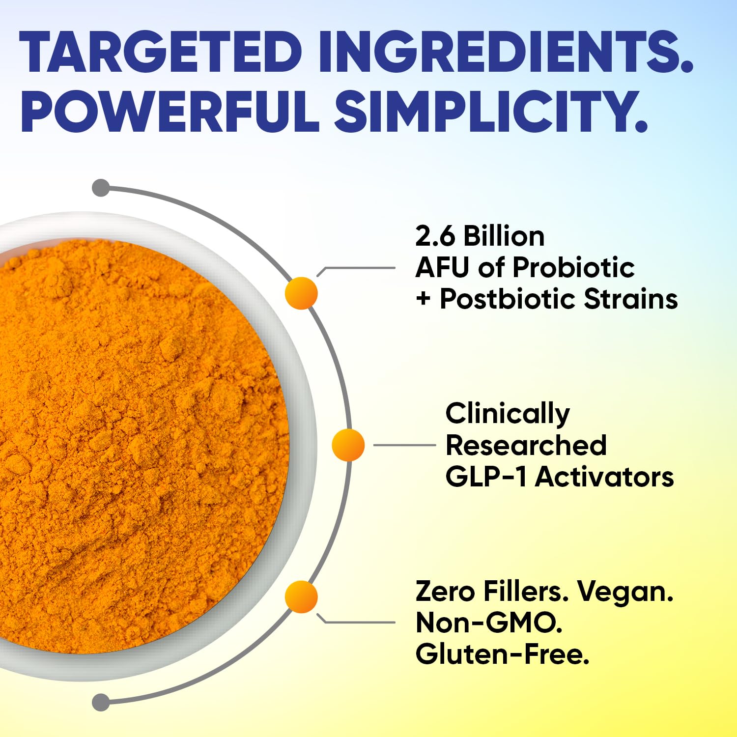 glp 1 xlr8 Snapklik.com : GLP-1 XLR8 Supplement For Weight Loss, Digestion,  Constipation, Bloating Relief
