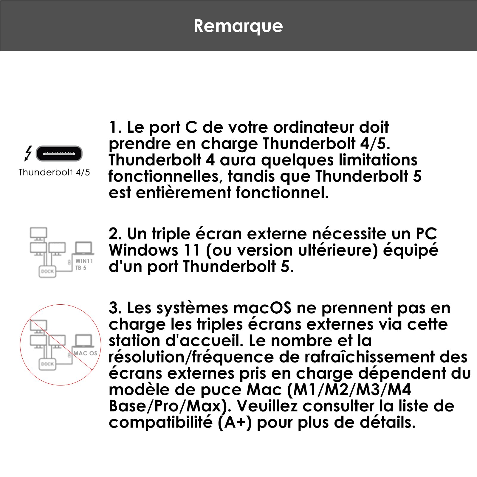 WAVLINK Station d'accueil Intel certifiée Thunderbolt 5