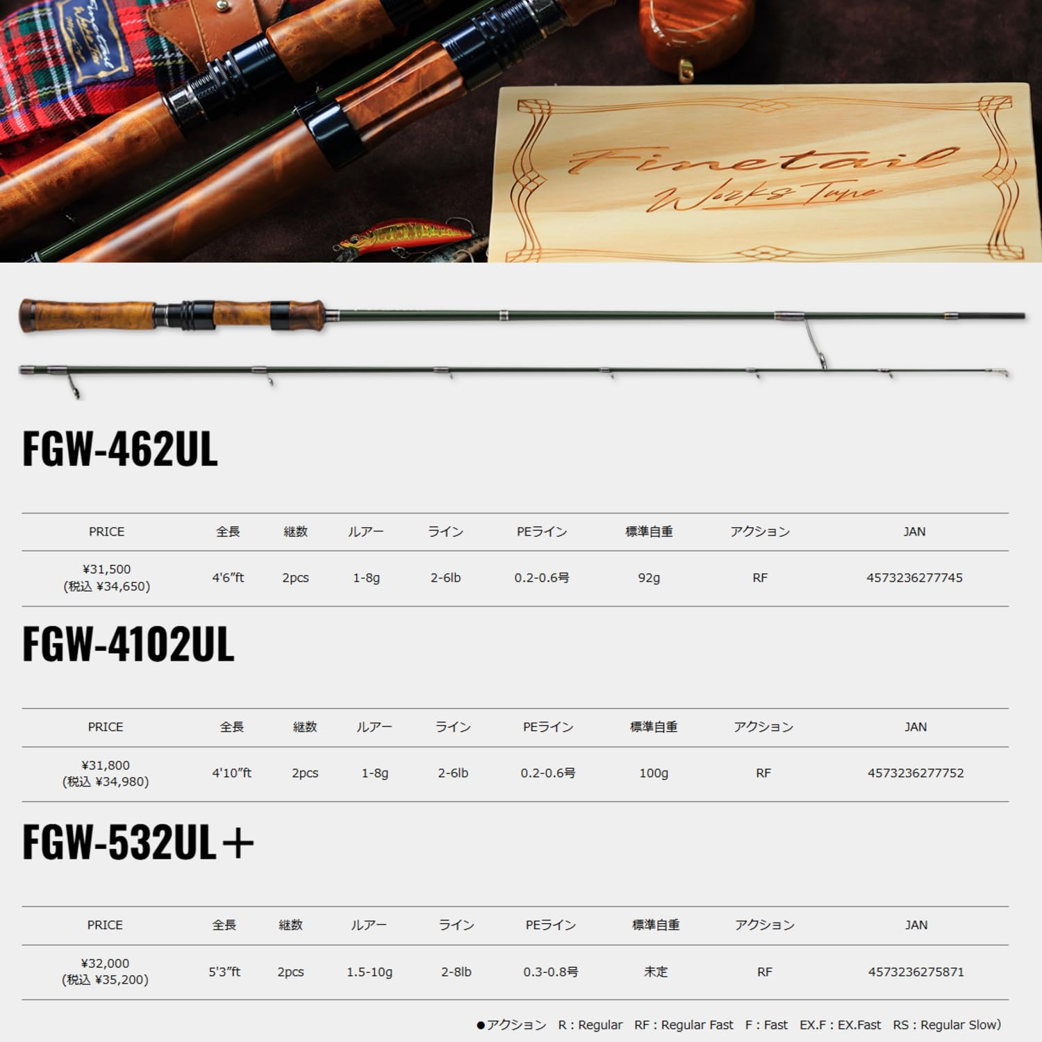 Amazon | メジャークラフト トラウトロッド ファインテール ワークス