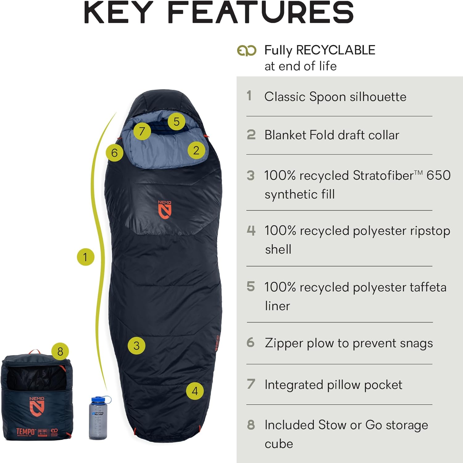 NEMO Equipment Tempo | Men's and Women's 20 & 35 Degree Synthetic Sleeping Bags