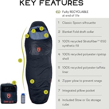 NEMO Equipment Tempo Synthetic Sleeping Bag