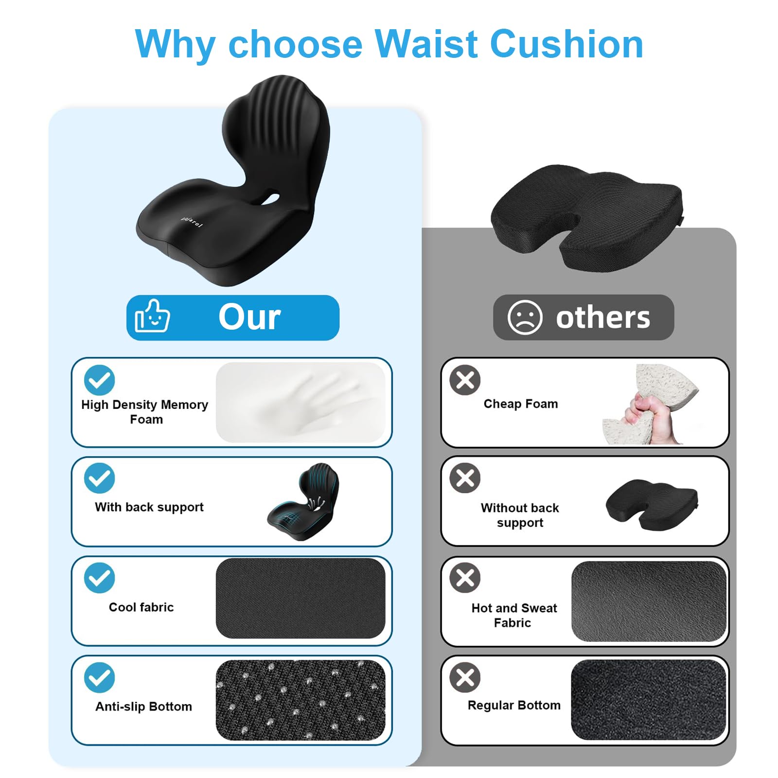 Cuscino Lombare Sedia Ufficio, Cuscino Ergonomico Sedia, Cuscino Integrato a Forma L con Memory Foam, Supporto Lombare e Apertura Traspirante per Coccige, per Sedia Ufficio, Sedile Auto