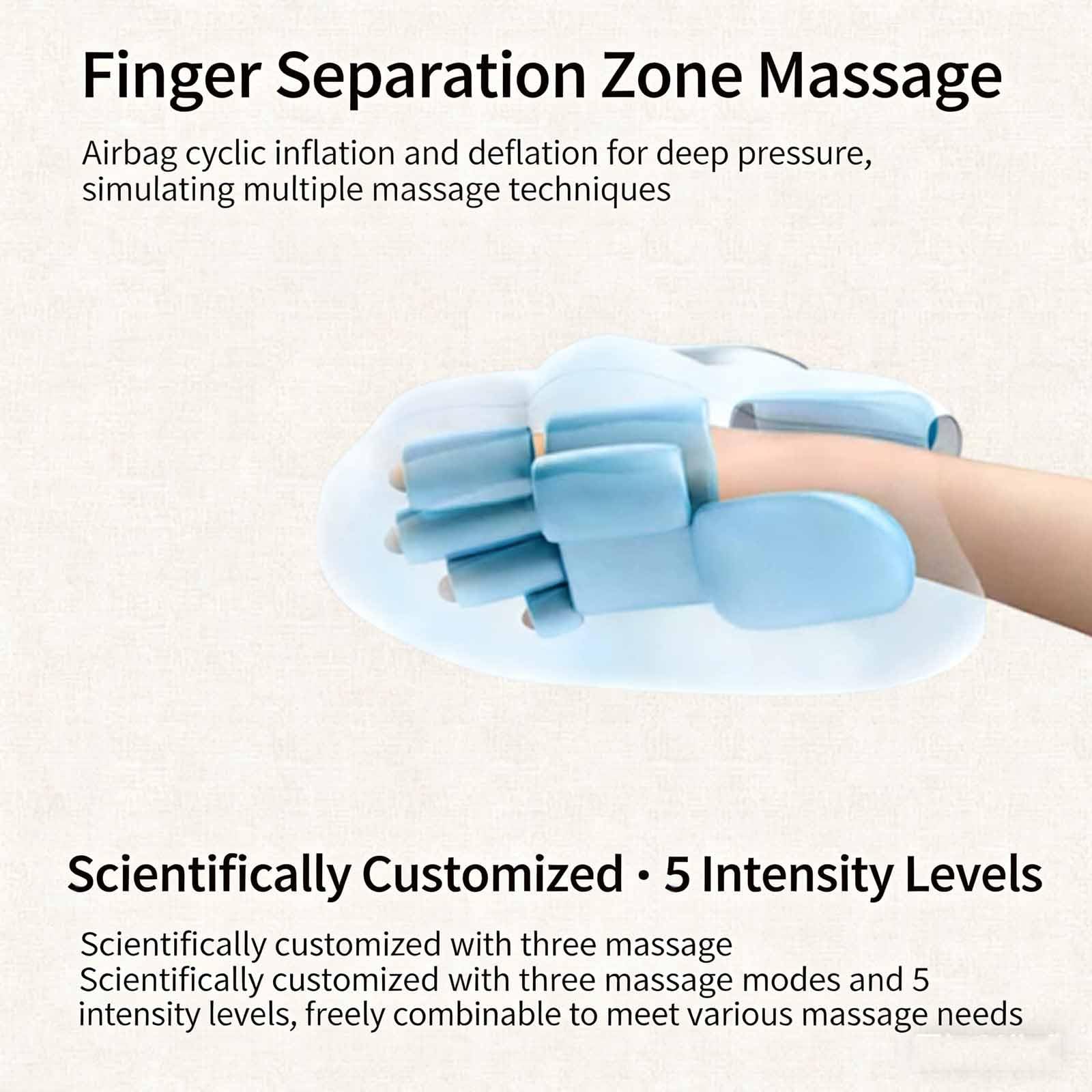 Massaggiatore Mani Hand Massager Calore Compressione Wireless Sollievo Dolore Dalla Rigidità Intorpidimento Delle Mani Donne Uomini