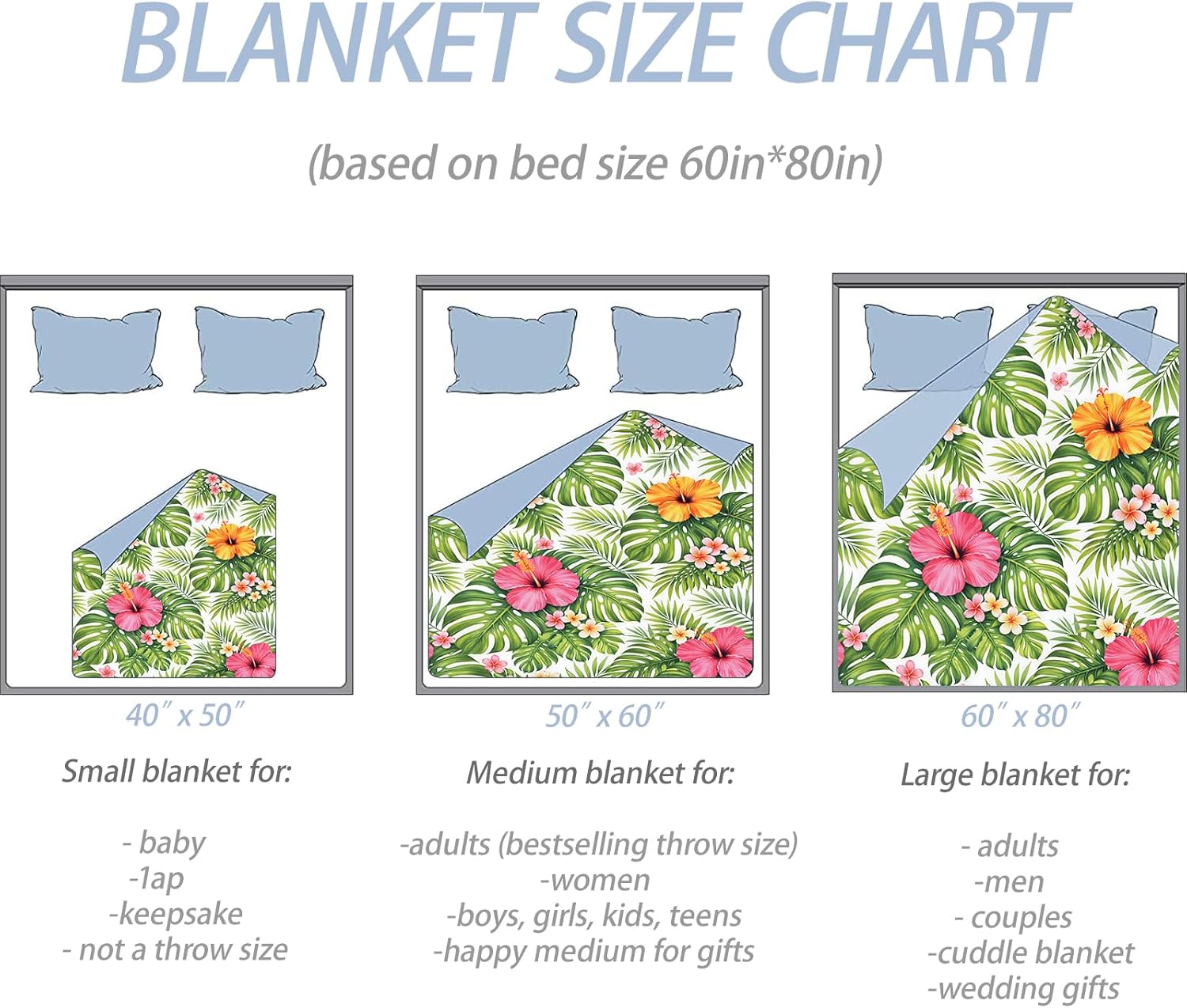 Tropical Botanical Throw Blanket, Vibrant Hibiscus Floral and Palm Leaf, Soft Flannel Fleece, 50x60 Inch, Couch Living Room Blankets for Women Nature Lovers, Cozy Summer Home Decor Gifts