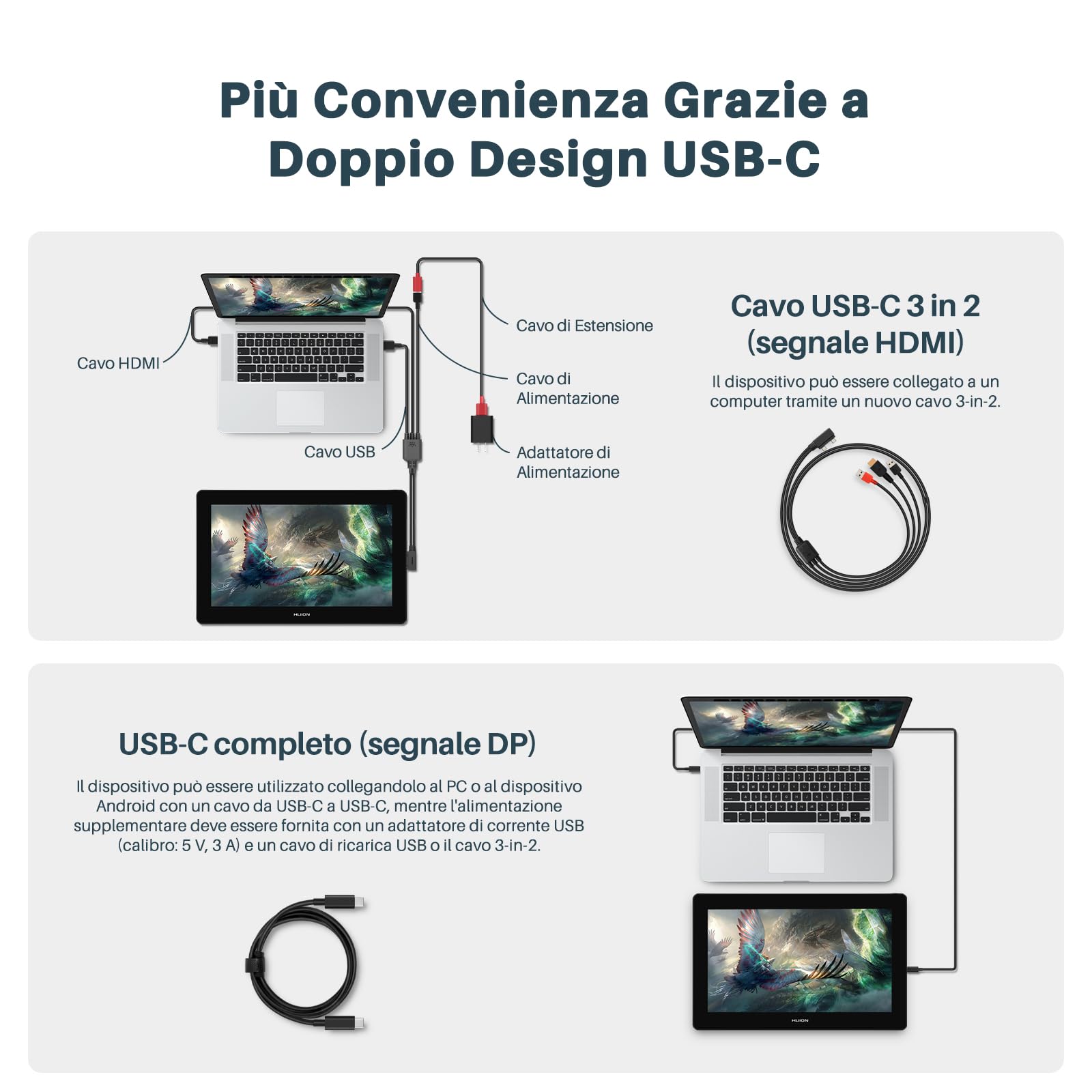 HUION Kamvas Pro 16 Plus 4K Ultra HD da 15,6 Pollici Tavoletta Grafica con Schermo 145% sRGB Gamma di Colori Laminazione Completa Vetro Antiriflesso Doppia USB-C Design Tavoletta Grafica Display