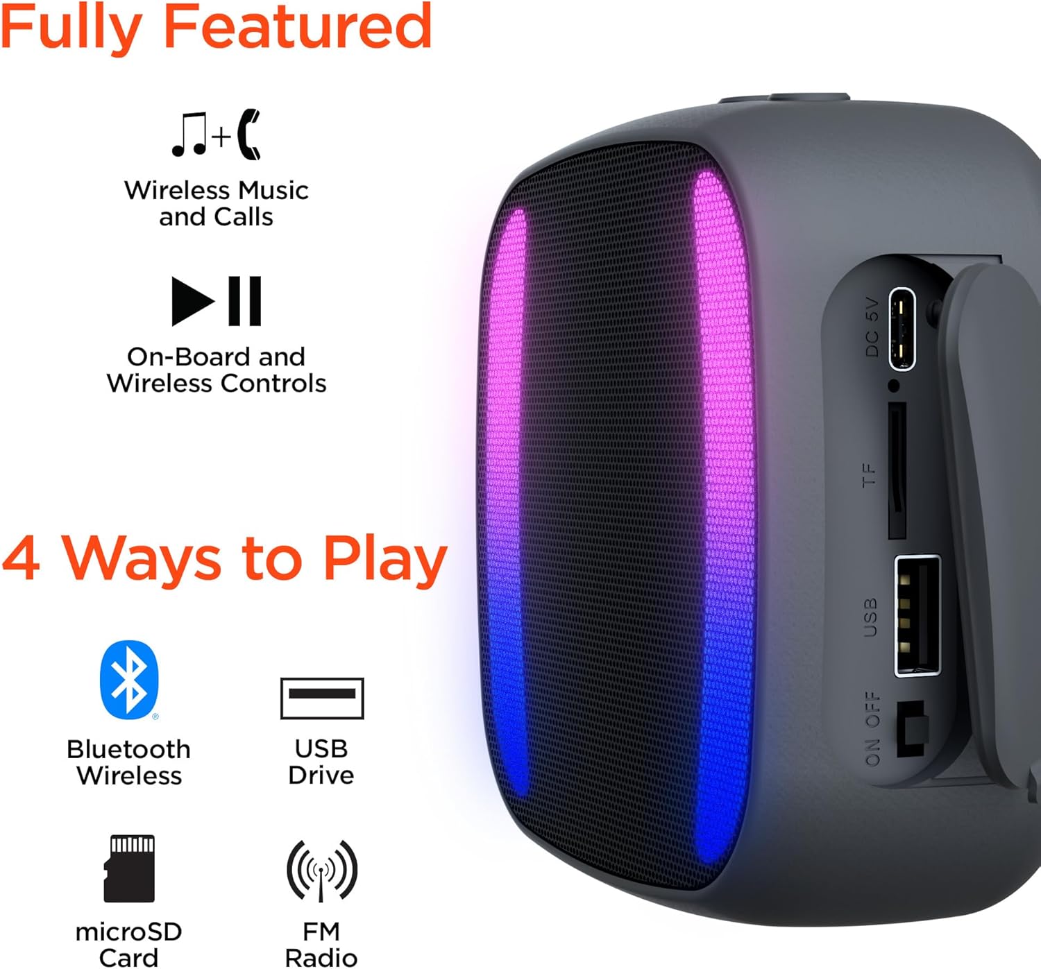 lateral view of the HyperGear Spin Cycle speaker showing the DC 5V charging port, TF card slot, USB port, and ON/OFF switch, along with icons for Bluetooth, USB Drive, microSD Card, and FM Radio playback options.
