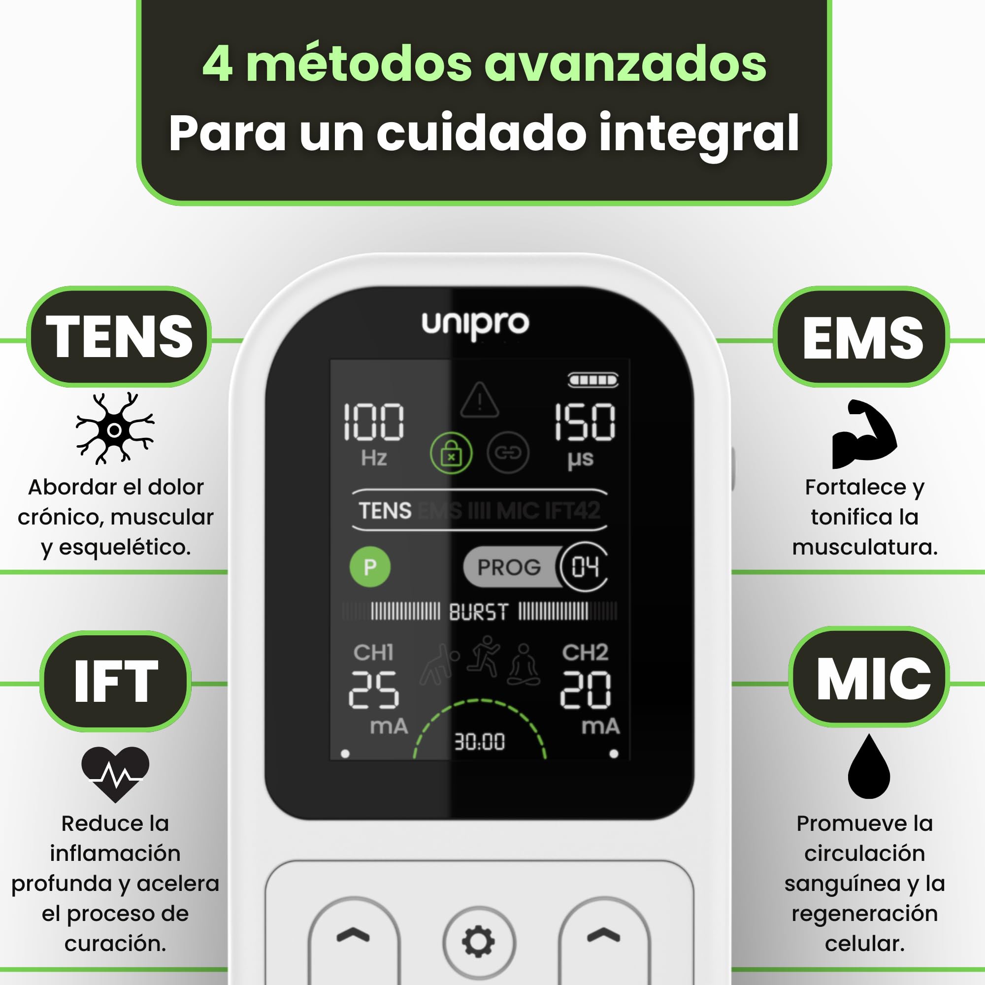 TensCare Unipro +16 Electrodos 4 en 1 TENS EMS IFT | Incluye 16 electrodos para alivio del dolor, microcorriente, fisioterapia y fortalecimiento muscular.