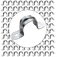 Vista 5 de AP-10451, correa de tubo a presión de dos agujeros de 3/4 pulgadas para instalación de conductos EMT, costilla reforzada para mayor resistencia