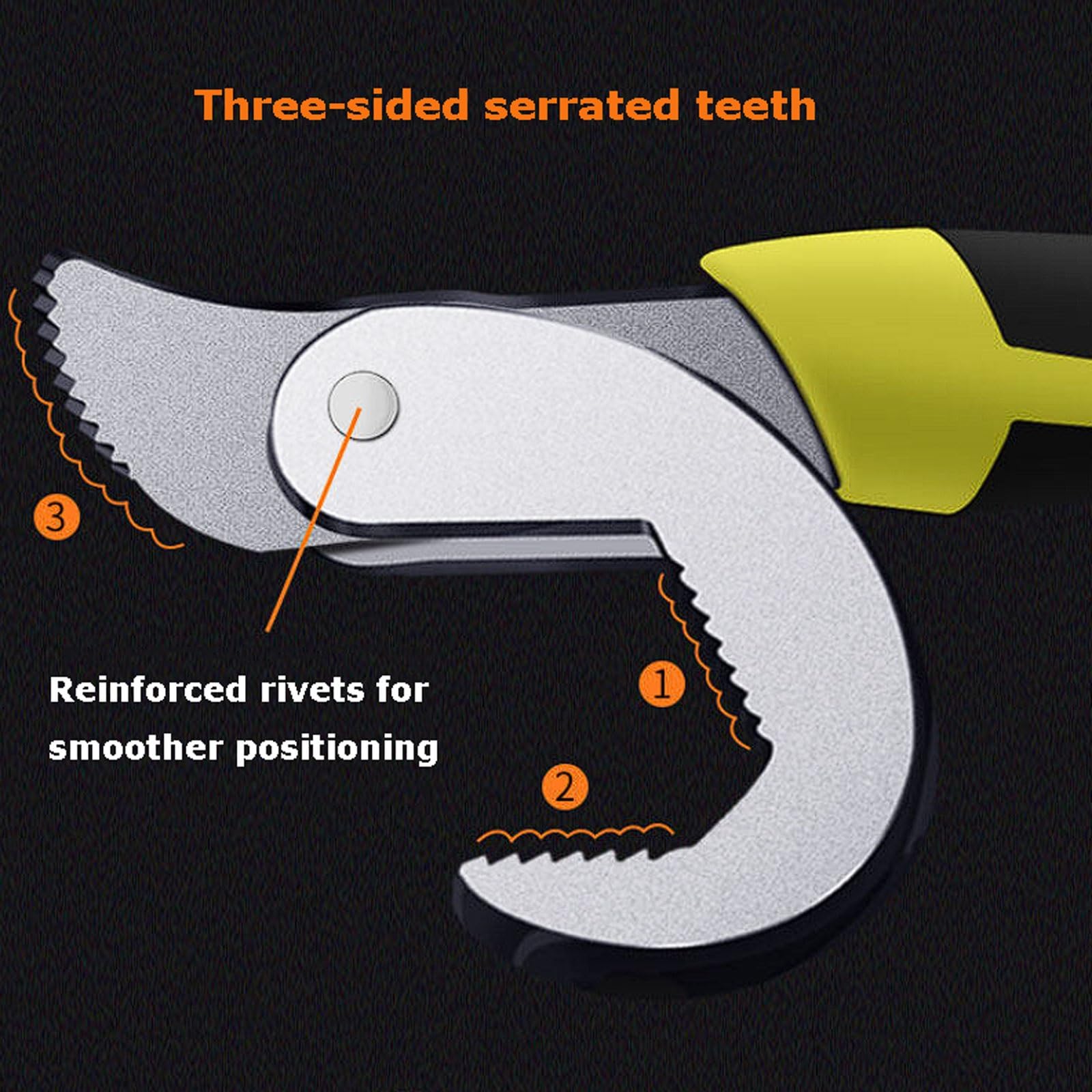 Set di Chiavi Regolabili Multiuso per Tubi, 2 Pezzi a Forchetta con Denti a Tre Lati, Acciaio Alto Carbonio
