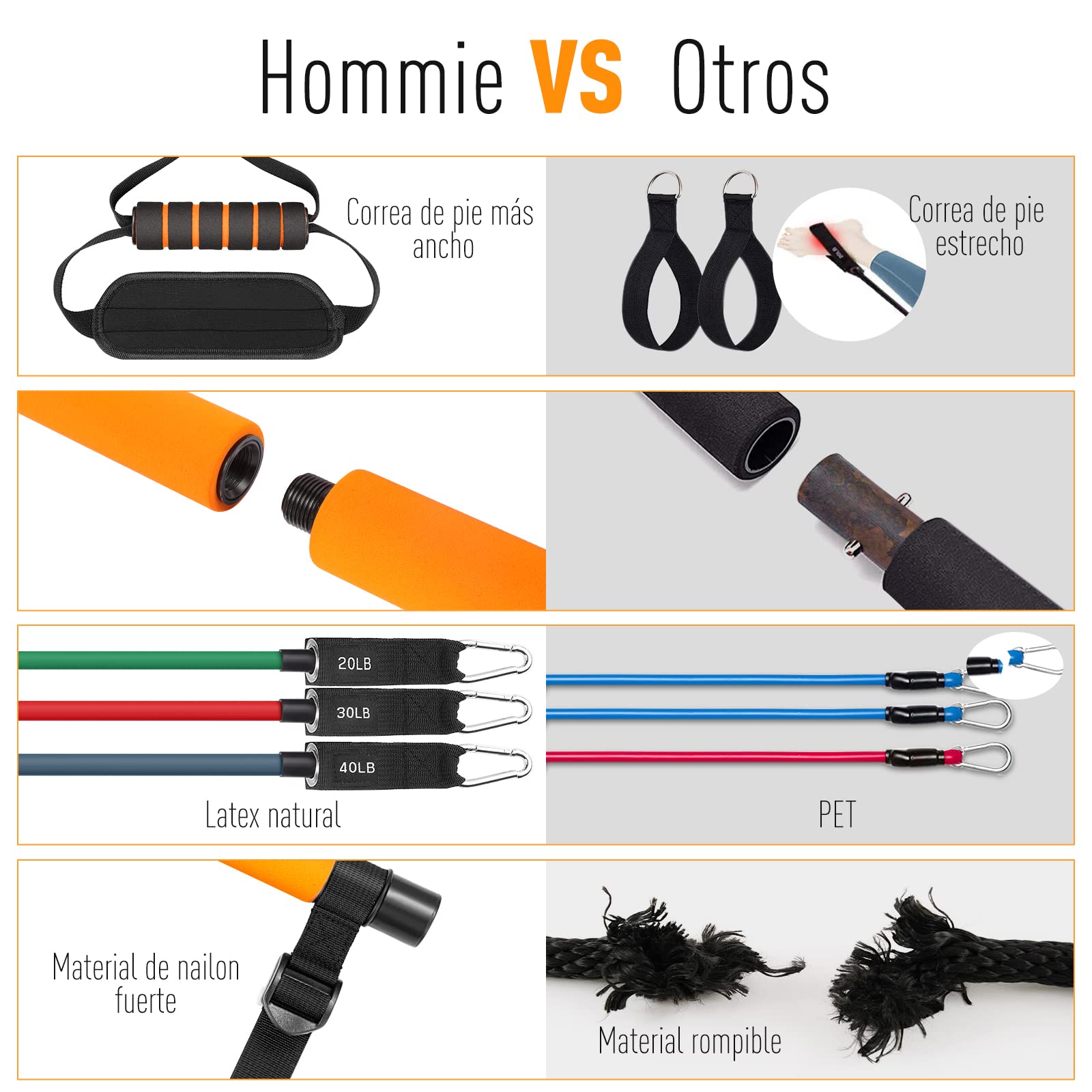 Barra de Pilates, Hommie Barra de Resistencia Ajustables y Removibles con 6 Bandas Resistencia 20/30/40lbs y Vídeo Instructivo, Barra Pilates para Fitness en Casa para Hombre y Mujer