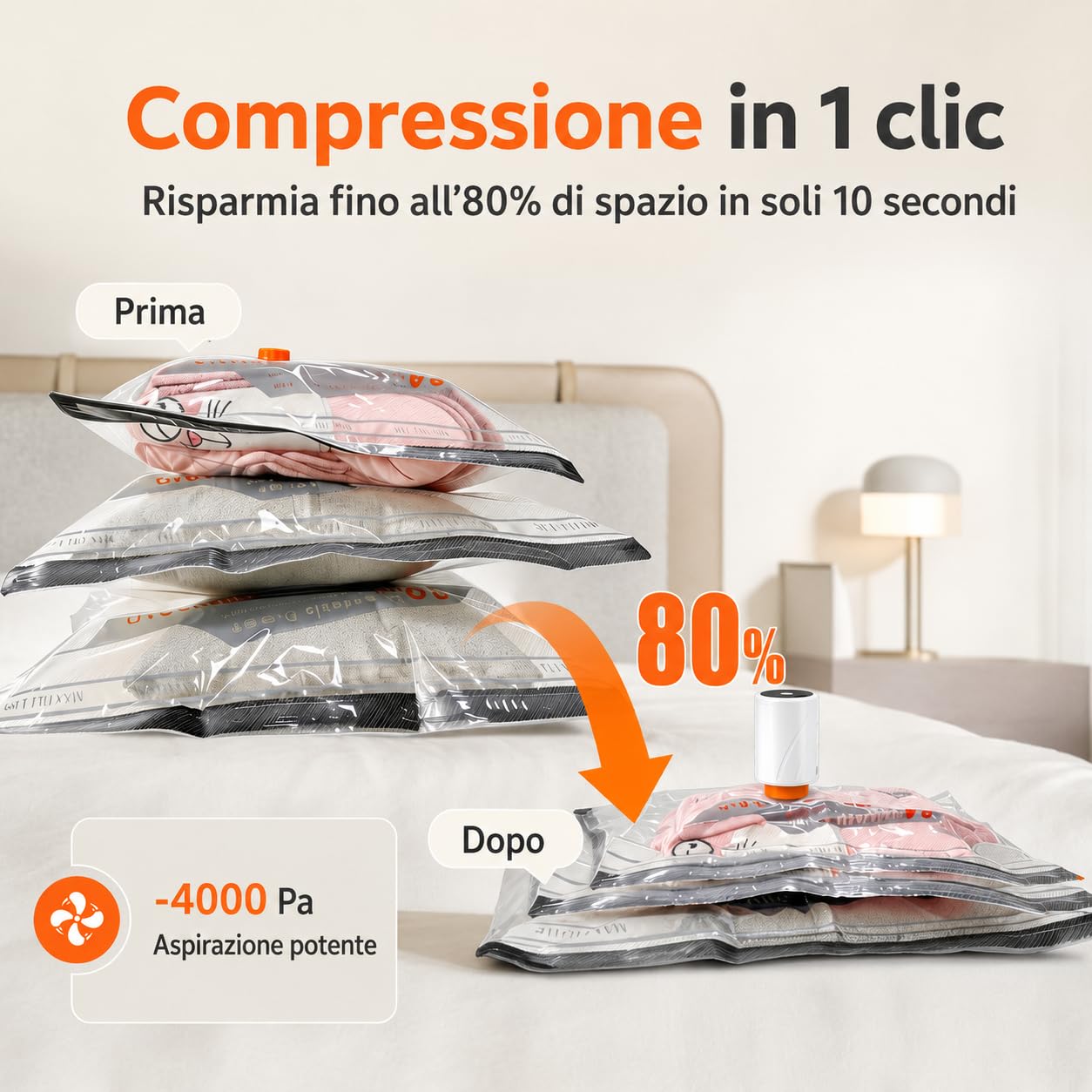 Sacchi Sottovuoto per Vestiti con Pompa Senza Fili, Set da 12 Sacchi di Compressione Riutilizzabili per Viaggio, Valigia, Armadio e Organizzazione, 2 x 50 x 60 cm, 5 x 40 x 60 cm, 5 x 40 x 50 cm