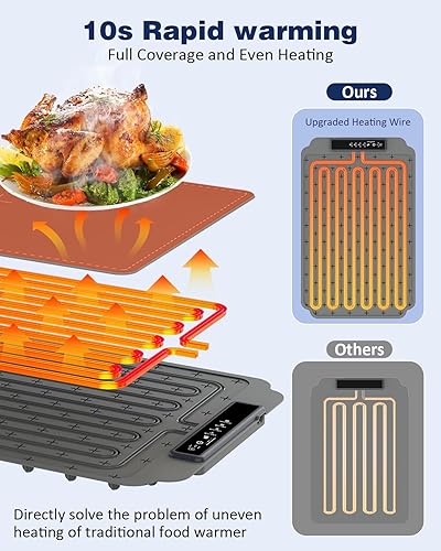 Miniatura 5 de Bandejas de calentamiento para bufés de fiesta tapete de calentamiento de alimentos con 4 niveles de temperatura, tapete calentador de alimentos de