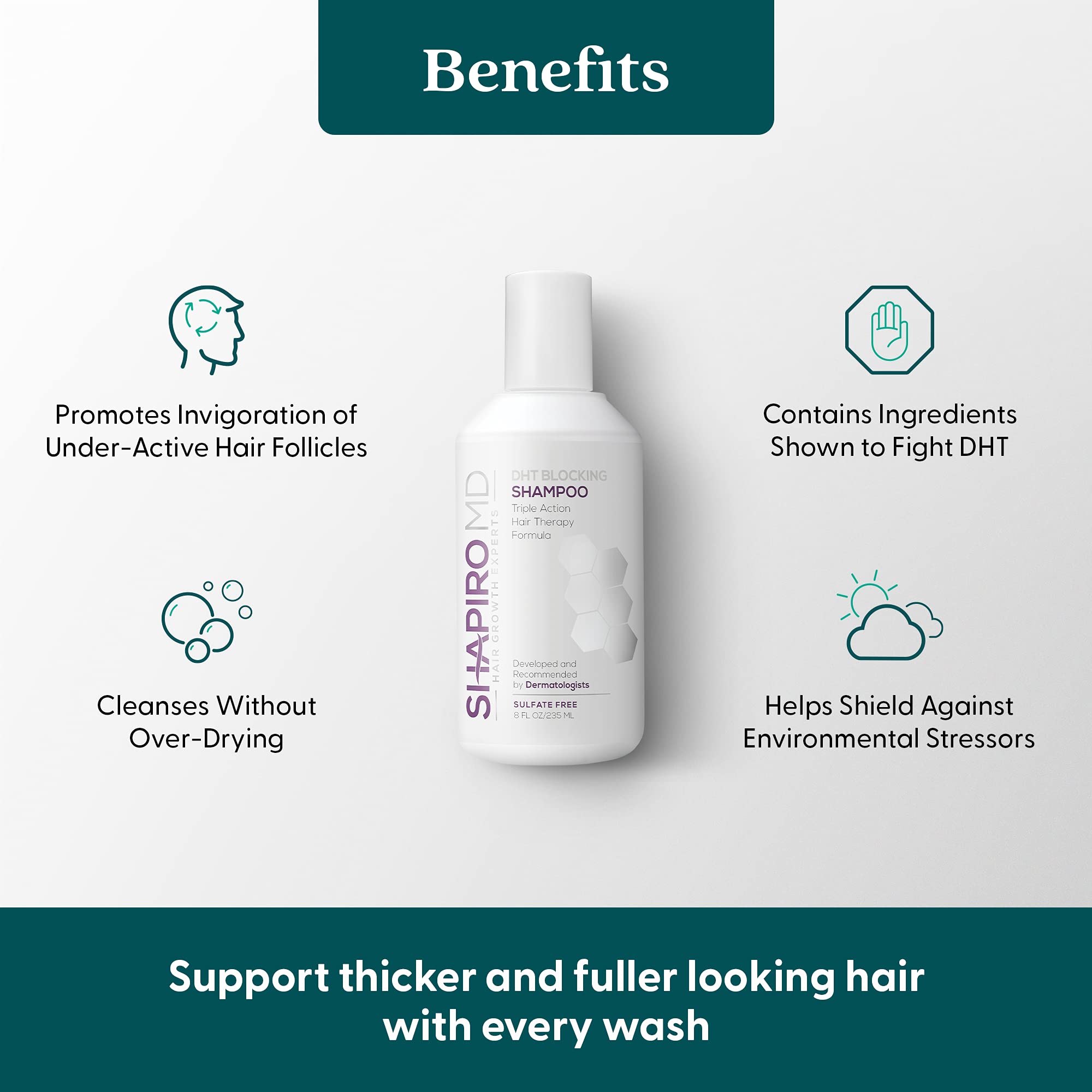 Hair Loss Shampoo DHT Fighting Vegan Formula for Thinning Hair