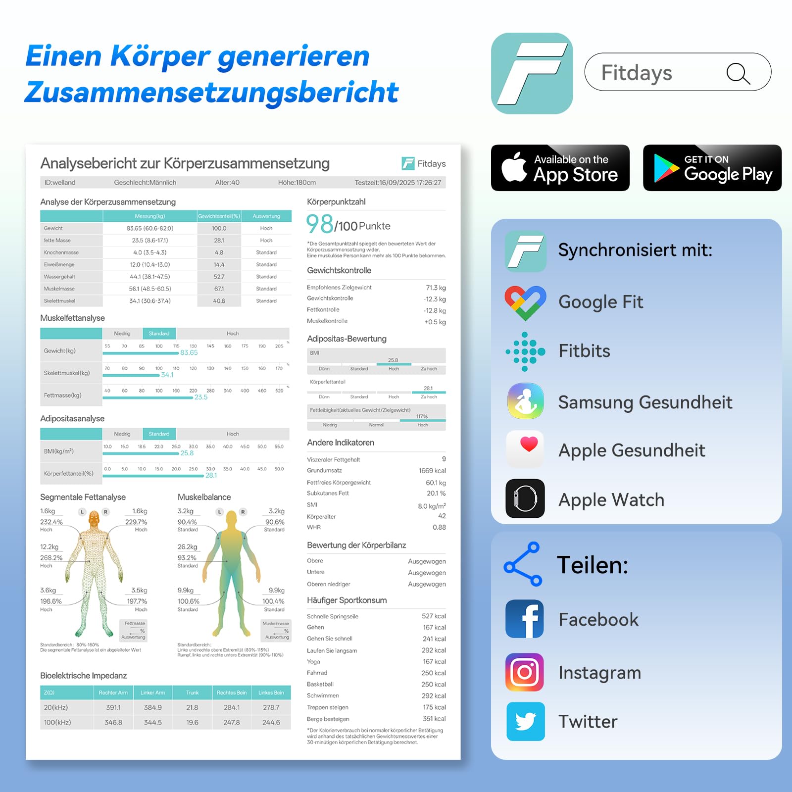 Körperfettwaage mit Handsensoren, Lepulse P1 Körperanalysewaage mit App, Waage mit Körperfett und Muskelmasse, Personenwaage mit Körperfettanalyse für 24 Nutzer, 20 Messdaten, Schwarz
