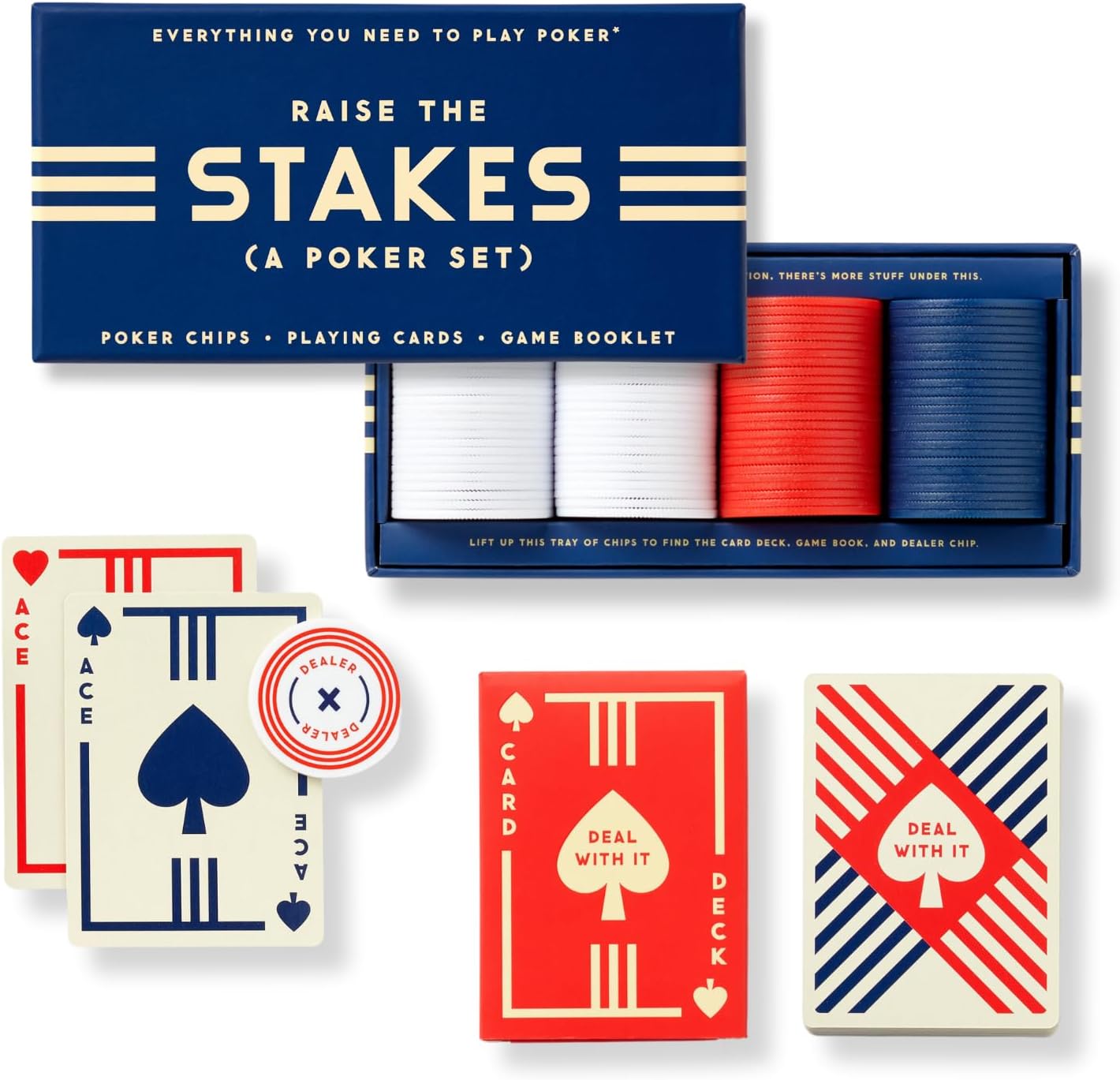Raise The Stakes Poker Game Set