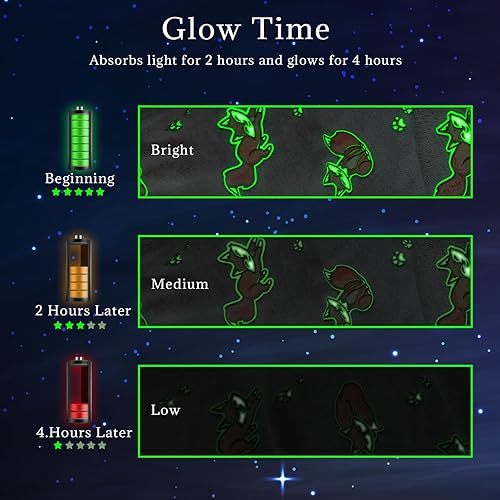 Miniatura 5 de UOFON Regalos de zorro juguetes para niños y bebés, manta que brilla en la oscuridad, regalos de zorro para cumpleaños, Navidad, Halloween, día de