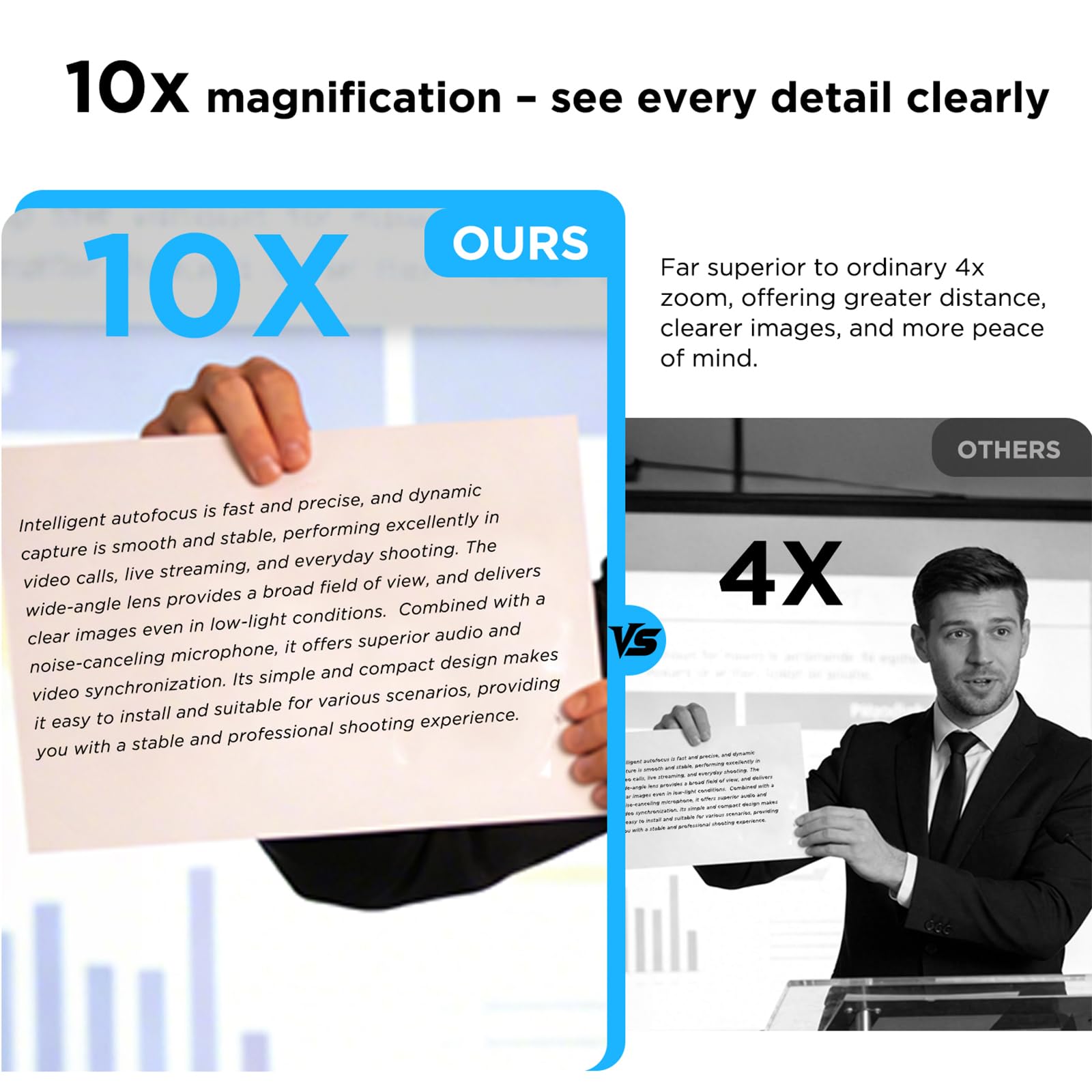 Webcam 4K per PC, webcam con microfono, copertura privacy, plug and play, autofocus, zoom 10x, fotocamera USB ultra compatta, adatta per computer portatili/desktop/zoom/team (4K)
