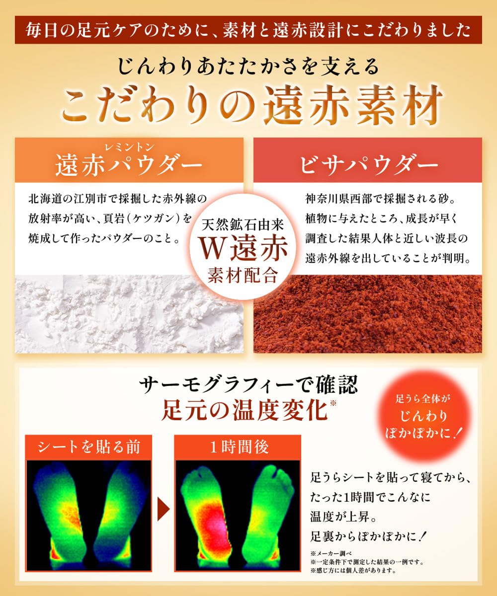 Amazon.co.jp: 【足裏シート】 レミントン 遠赤足うらシート一体型 14