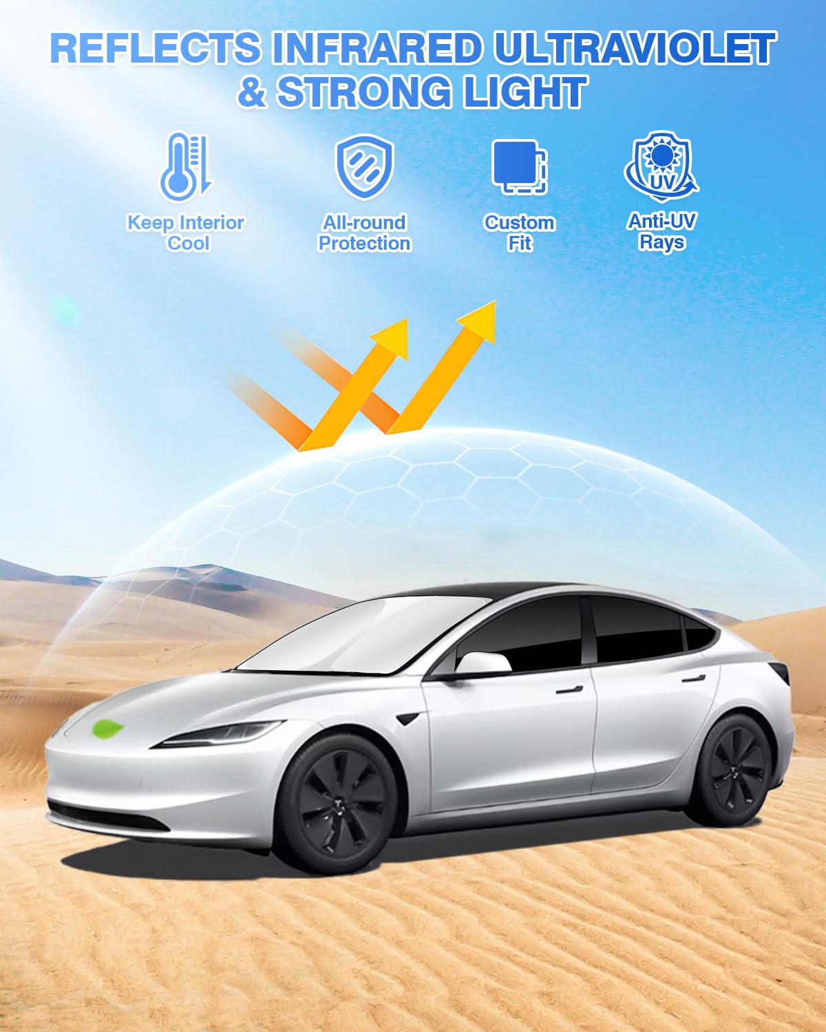Rideau D'intimité Camping TESBEAUTY Pour Tesla Model 3 / Highland - 7 Pièces, 4 Couches, Pare-soleil UV