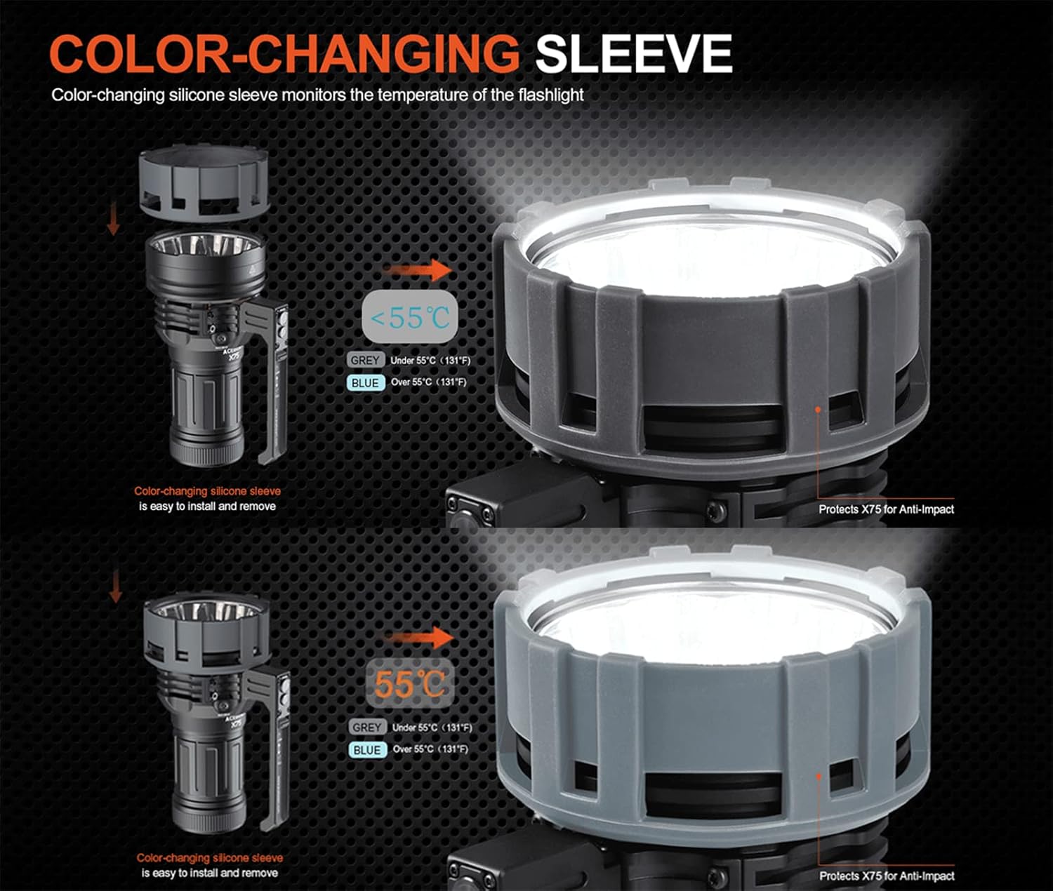 ACEBEAM X75 Brightest Flashlight 80,000 Lumens PD60W USB-C Fast Charging 1.5h Full Charge High Powered Flashlight CREE XHP70.2 LED Powerful Flashlights Detachable Cooling Fan Handheld Searchlight