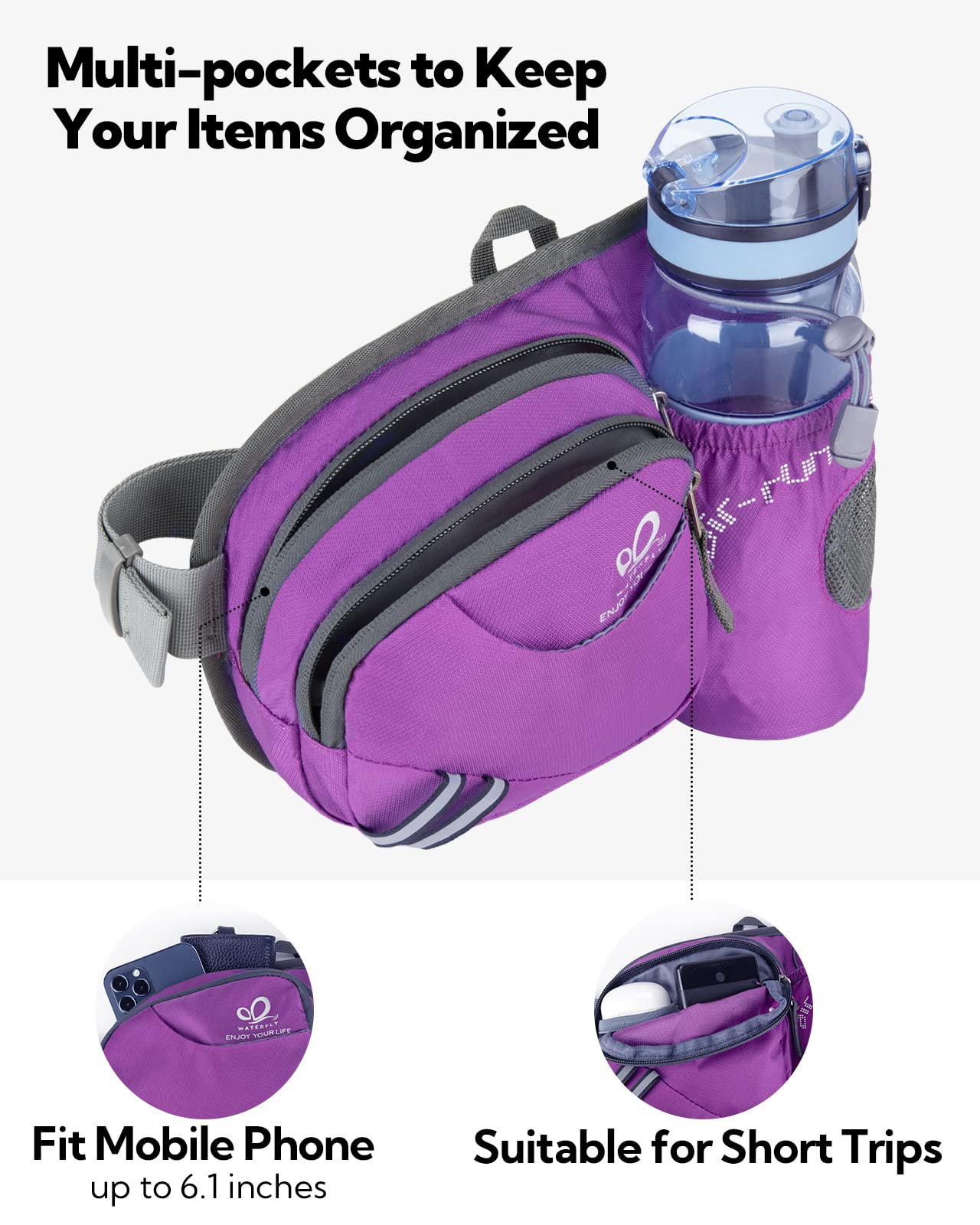 WATERFLY Sac banane de randonnée avec support pour bouteille d'eau pour homme et femme - Peut contenir un iPhone 8 Plus - Taille d'écran 16,5 cm (Violet)