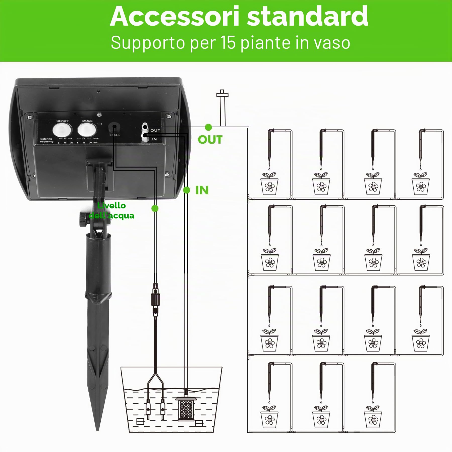 Forever Speed Sistema di irrigazione solare automatico con sensore d'acqua, attrezzatura per l'auto-irrigazione con timer, tubo da 15 m per piante da giardino e balcone