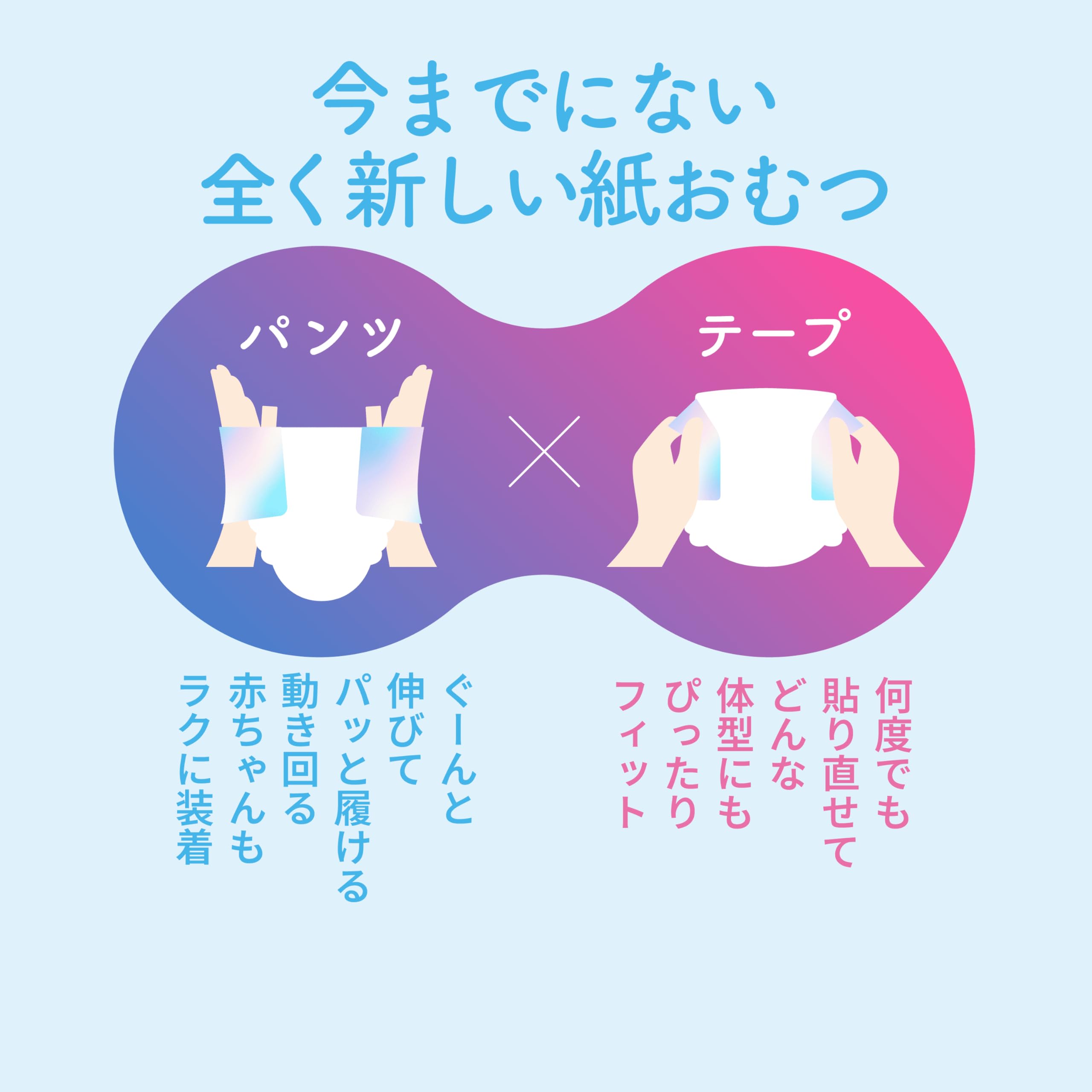 Amazon | 【公式】【4-8kg / Sサイズ】【144枚（48枚×3パック
