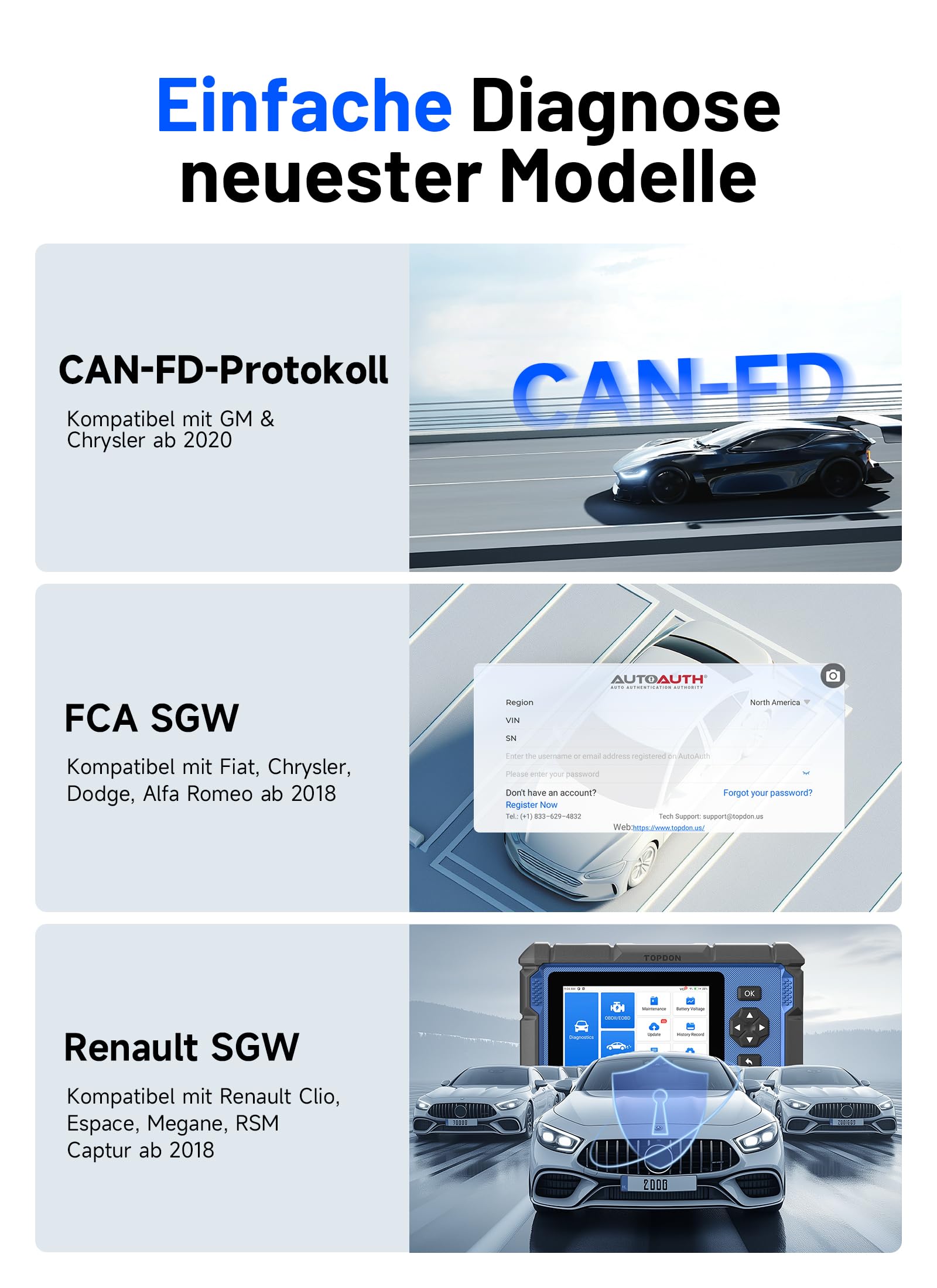 TOPDON ArtiDiag600 Elite OBD2 Diagnosegerät Auto, Diagnosescanner mit Allen System, 13 Resets, FCA/SGW, Auto diagnose Scanner mit CAN-FD, 2 Jahre kostenlose Updates