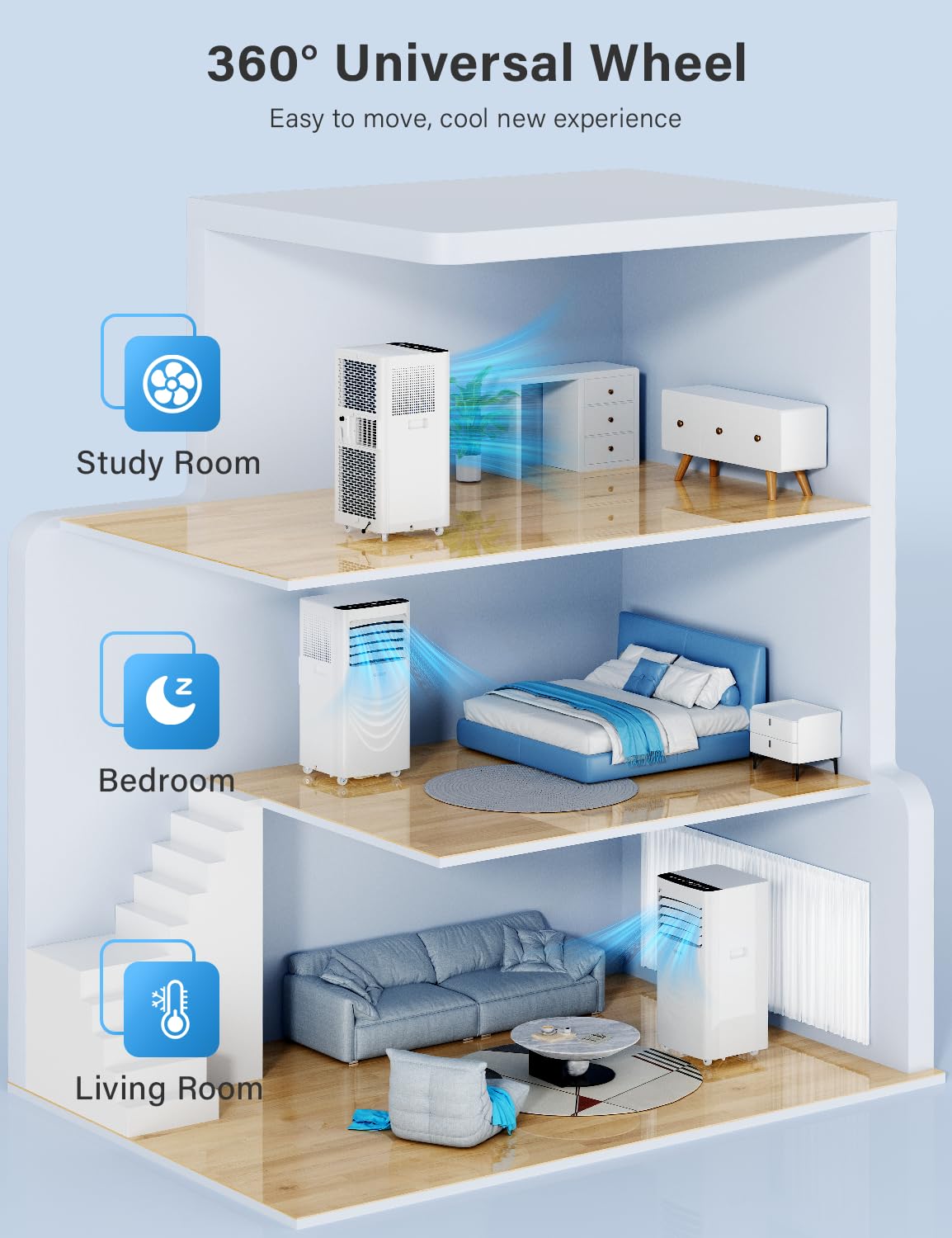Aire acondicionado portátil de 12000 BTU, unidad de aire acondicionado para dormitorio con 4 modos de refrigeración/deshumidificador/ventilador y sueño, hasta 400 pies cuadrados, 45 db silencioso 6