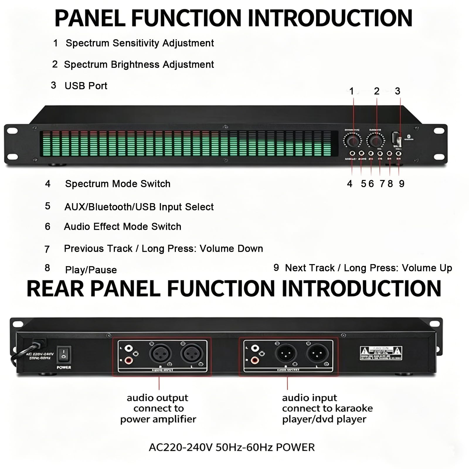 Processore equalizzatore digitale a 31 bande, antiriflesso, luminosità e sensibilità LED regolabili, segnale stabile senza distorsione per home theater karaoke studio