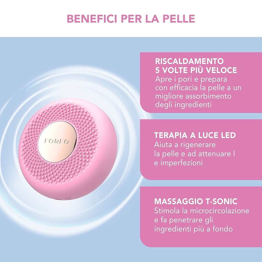 Amazon.com : FOREO BEAR mini Microcurrent Facial Device +
