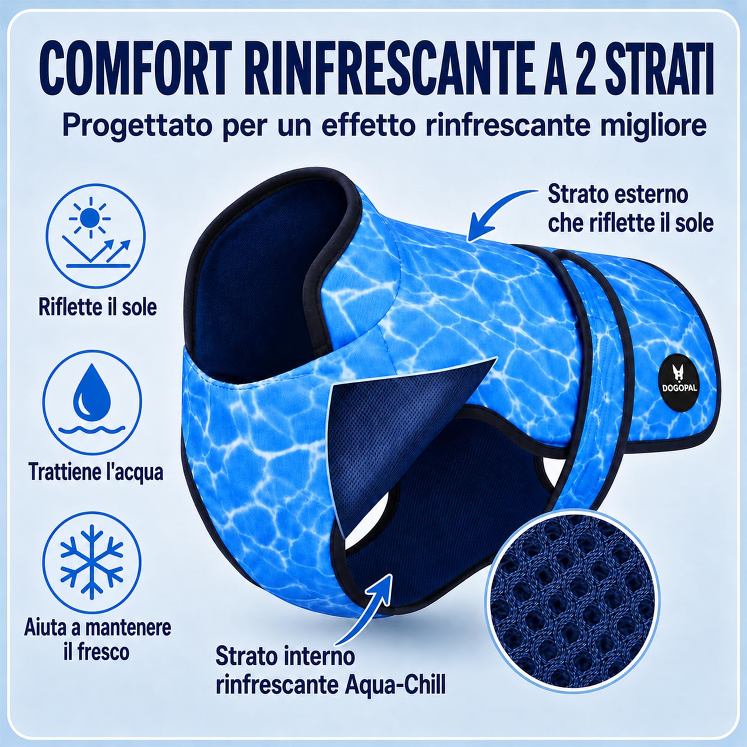DOGOPAL Gilet Refrigerante per Cani, Giubbotto Rinfrescante Attivato dall'Acqua con Protezione UV, Maglia Estiva Leggera e Traspirante con Collo Alto per il Caldo, Passeggiate e Outdoor (Blu, XL)