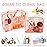 APREUTY Clear Makeup Bags, TSA Approved 6 Pcs Cosmetic Makeup Bags Set Clear PVC with Zipper Handle Portable Travel Luggage Pouch Airport Airline Vacation Organization (Peach)