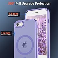 Vista 75 de SUPFINE - Funda magnética para iPhone 13 Pro Max (compatible con MagSafe), (protección contra caídas de grado militar de 10 pies), delgada, Negro