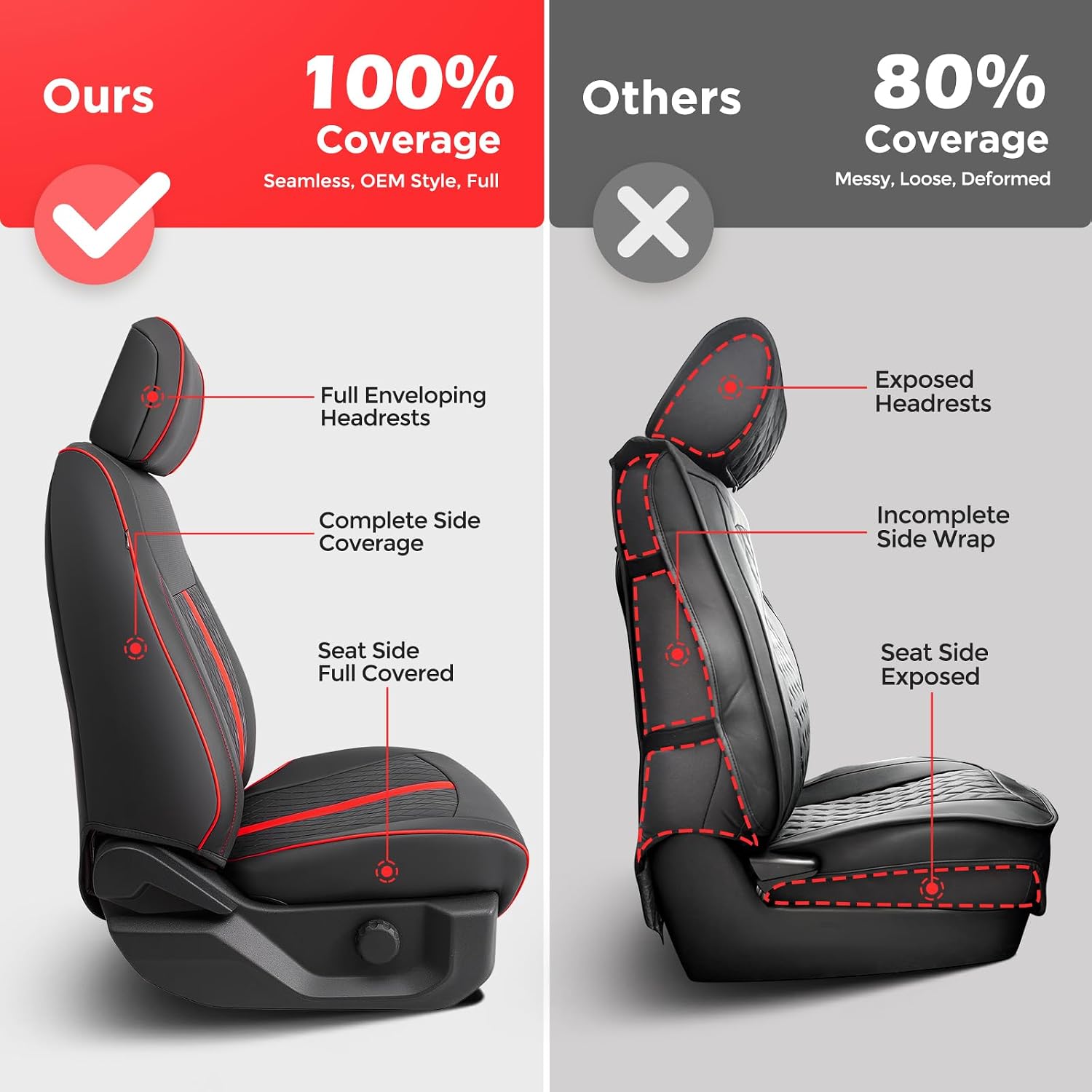TAPTES Car Seat Covers Custom Fit for Ford F150 2015-2026, Only Front Row Set Leather Waterproof Protector Trucks Pickup Seat Cushion for F-150 SuperCrew XL XLT Interior Accessories 6Pcs (Black & Red)