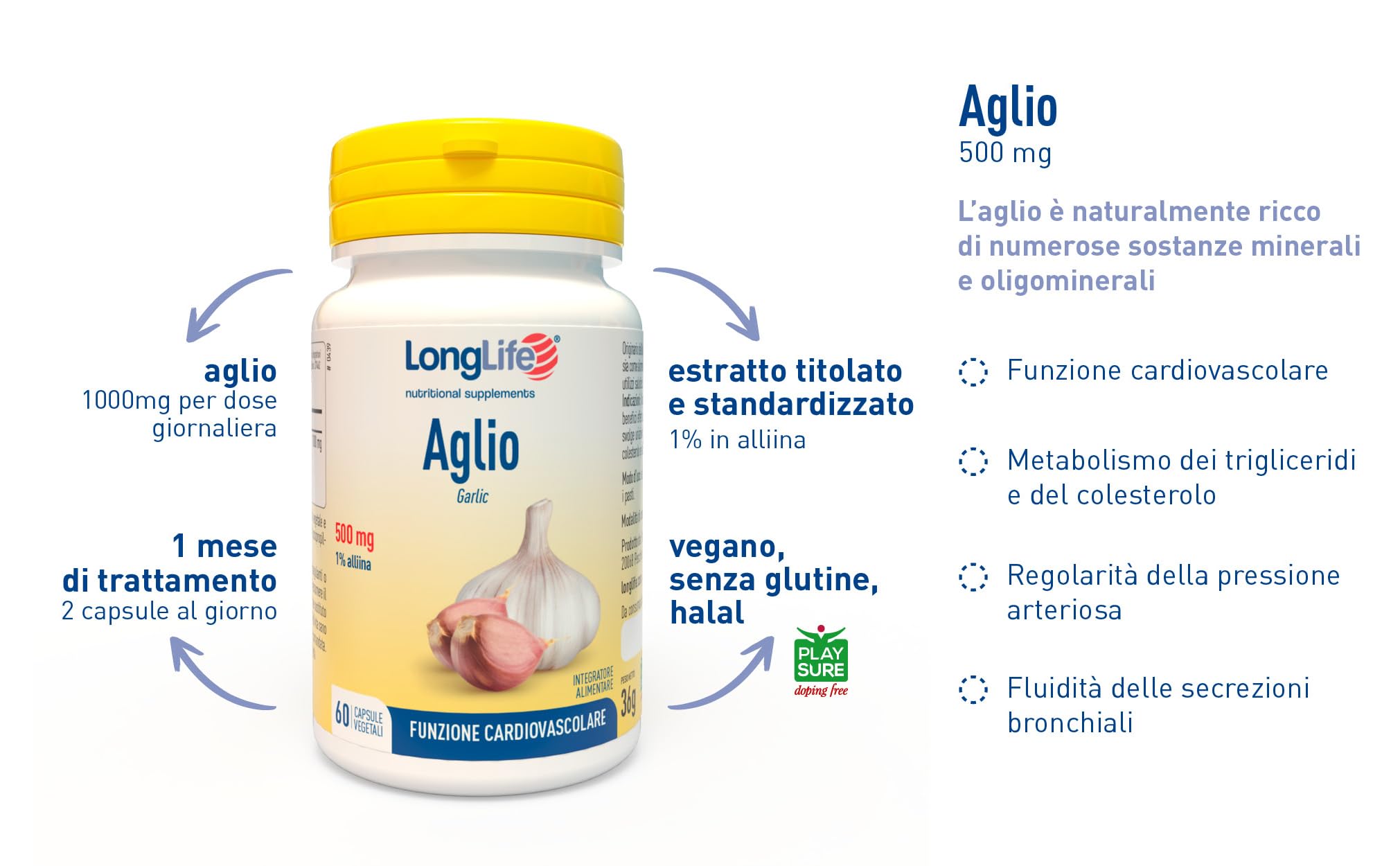 LongLife® Aglio | Estratto vegetale titolato all'1% in alliina | 1000mg dose giornaliera | Funzione cardiovascolare, pressione arteriosa, trigliceridi | 1 mese di trattamento | Senza glutine e vegano