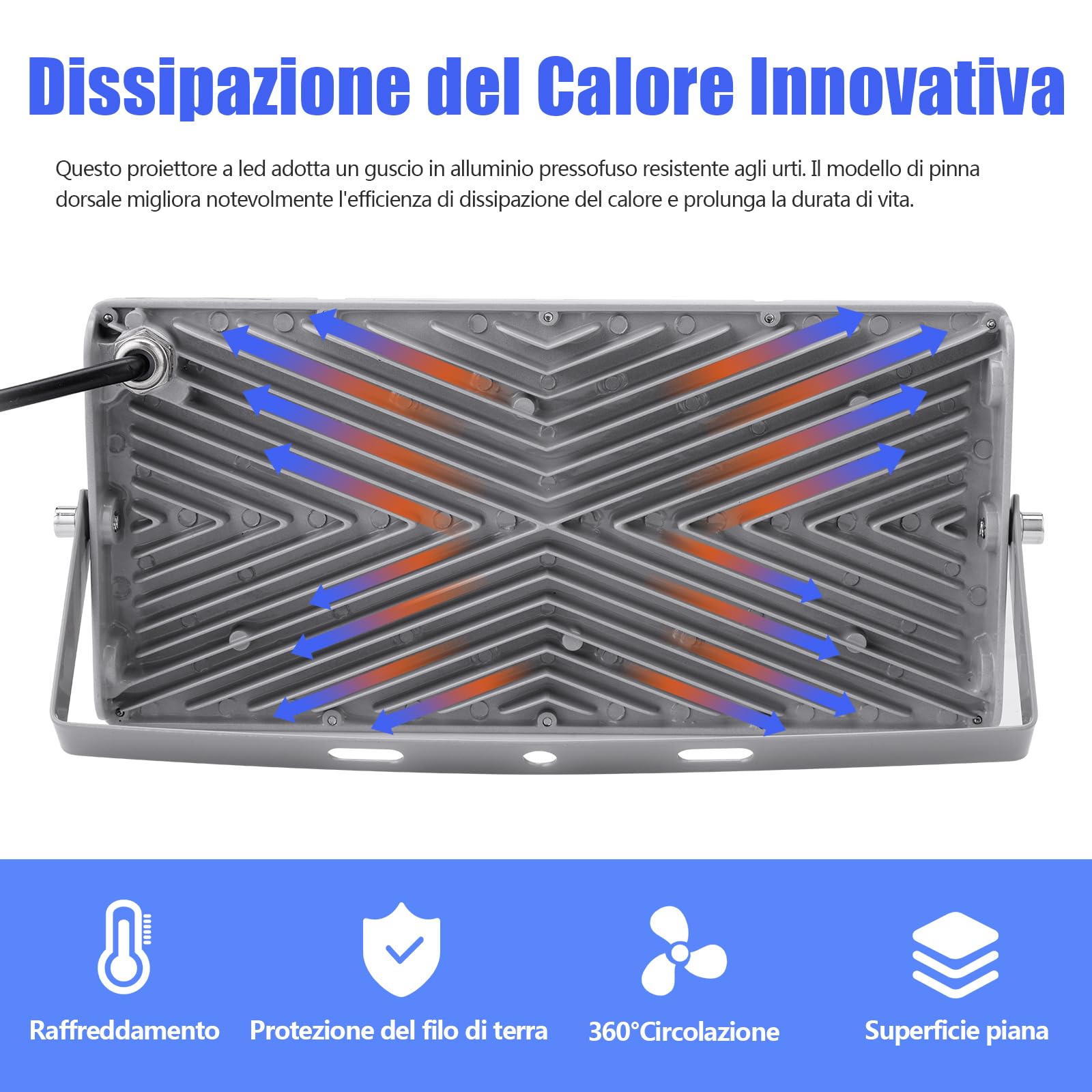 Faretto LED da Esterno 100W 10000LM Proiettore per esterni, Luce Bianca 6500K Faro LED Impermeabile IP65 Luci di Sicurezza Faretti per Terrazza Giardino Magazzino Garage Corridoio,2 Pezzi