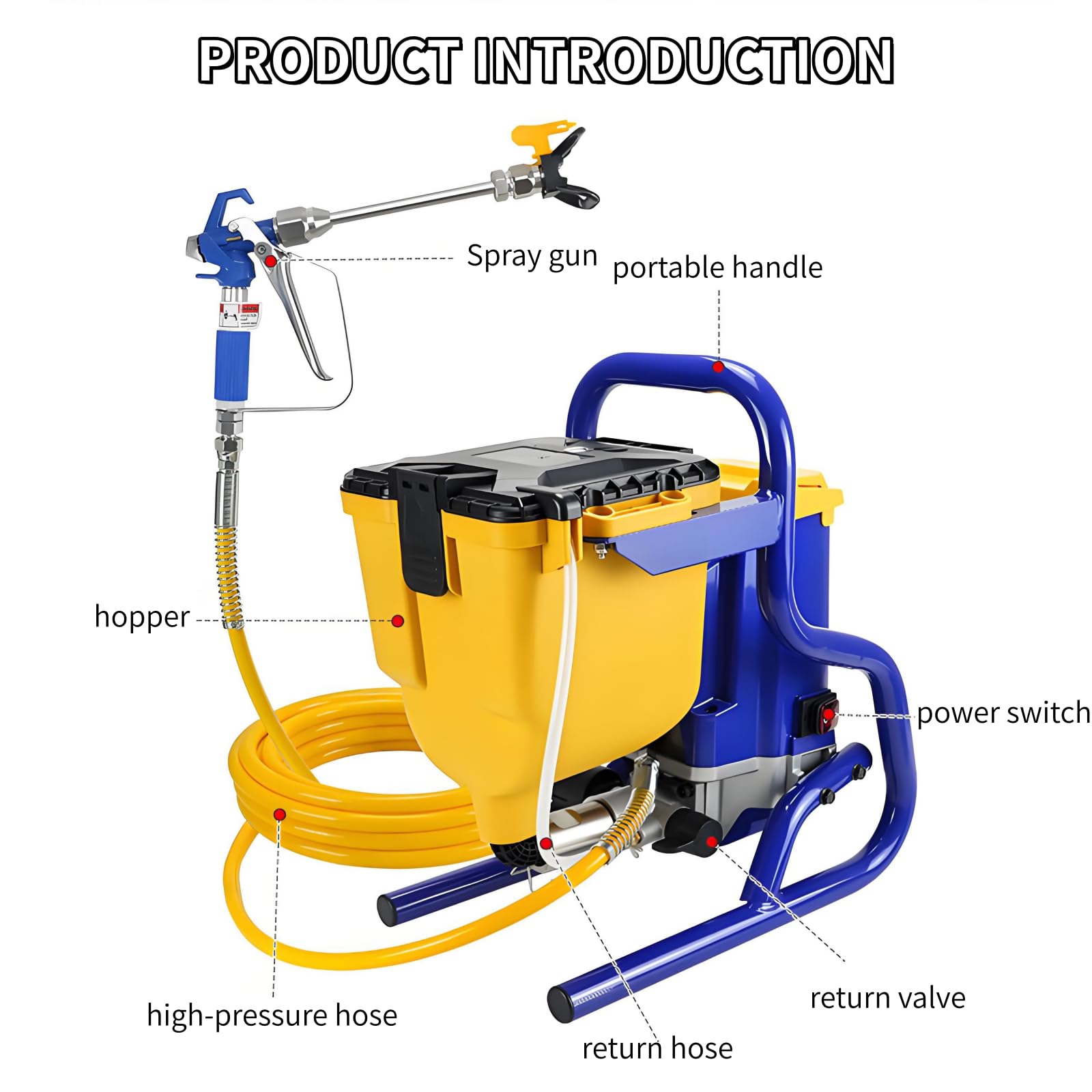 Pulverizador de pintura sin aire de alta presión de 850 W para emulsión y pinturas de látex a base de agua, incluye manguera de 5 m para paredes y vallas interiores/exteriores
