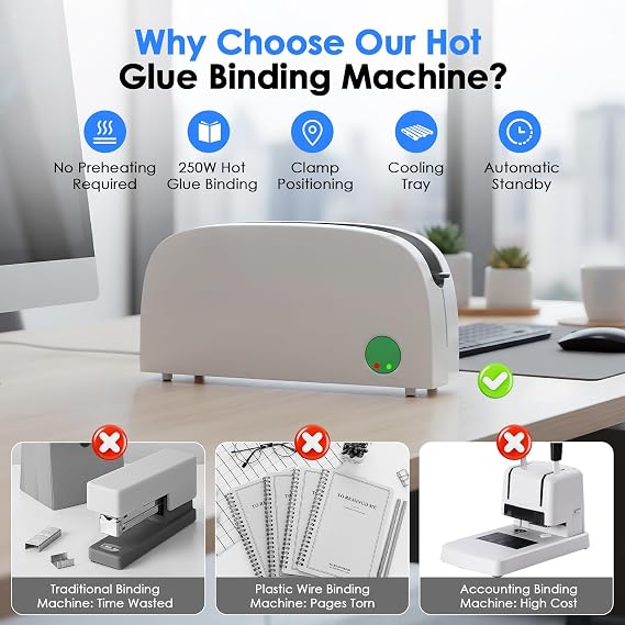 Binding Machine, Electric Hot Melt A4 Binding Machine, 33mm Max Binding Thickness, Book Ridge Binding Kit 1 Min Fast Binding, for Photo Album, Documents, Reports, Office Books