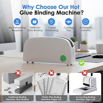 Binding Machine, Electric Hot Melt A4 Binding Machine, 33mm Max Binding Thickness, Book Ridge Binding Kit 1 Min Fast Binding, for Photo Album, Documents, Reports, Office Books