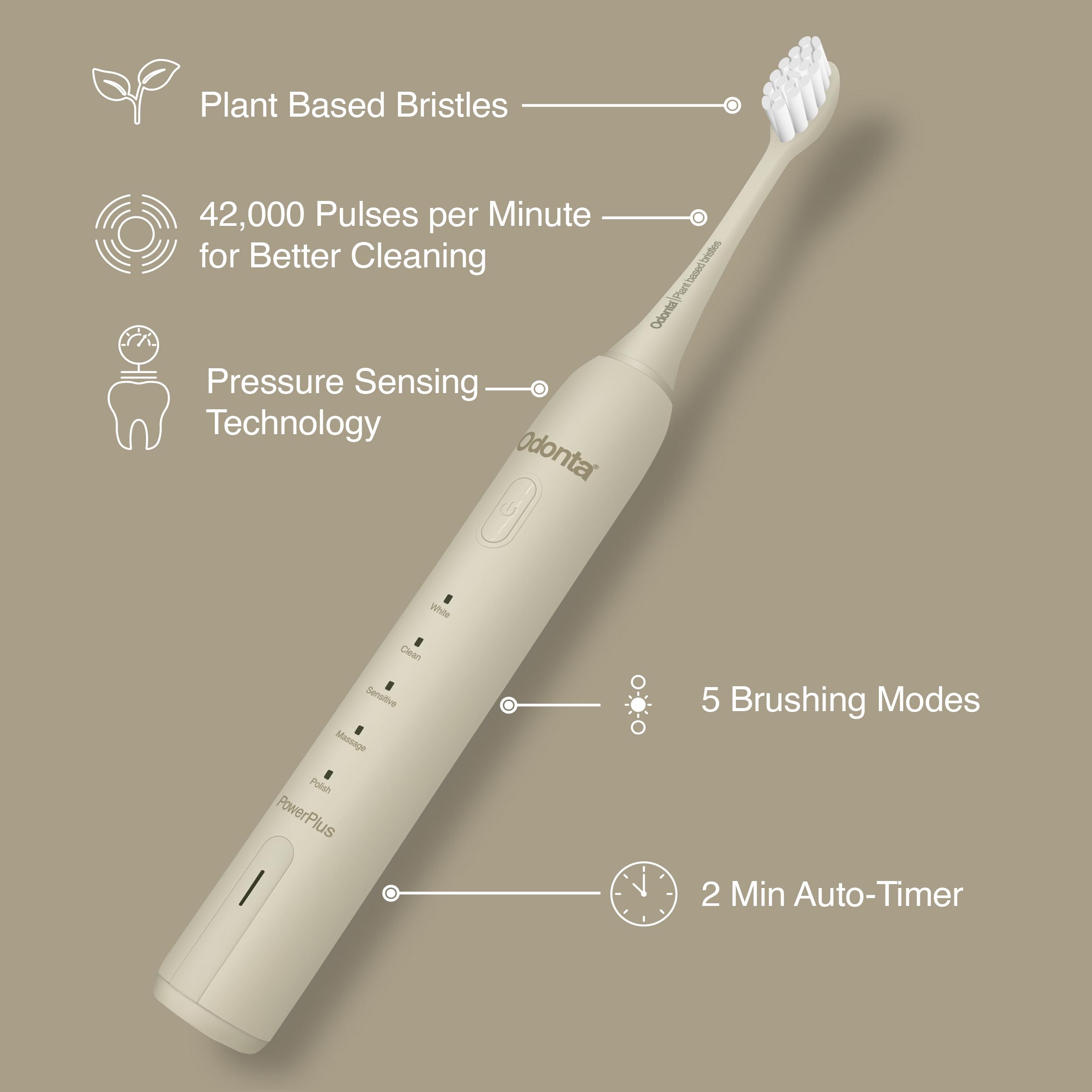PowerPlus - Spazzolino elettrico Sonic, batteria da 3+ settimane, ricarica wireless, 42.000 VPM, tecnologia di rilevamento della pressione, 5 modalità di spazzolatura, 2 testine, setole morbide