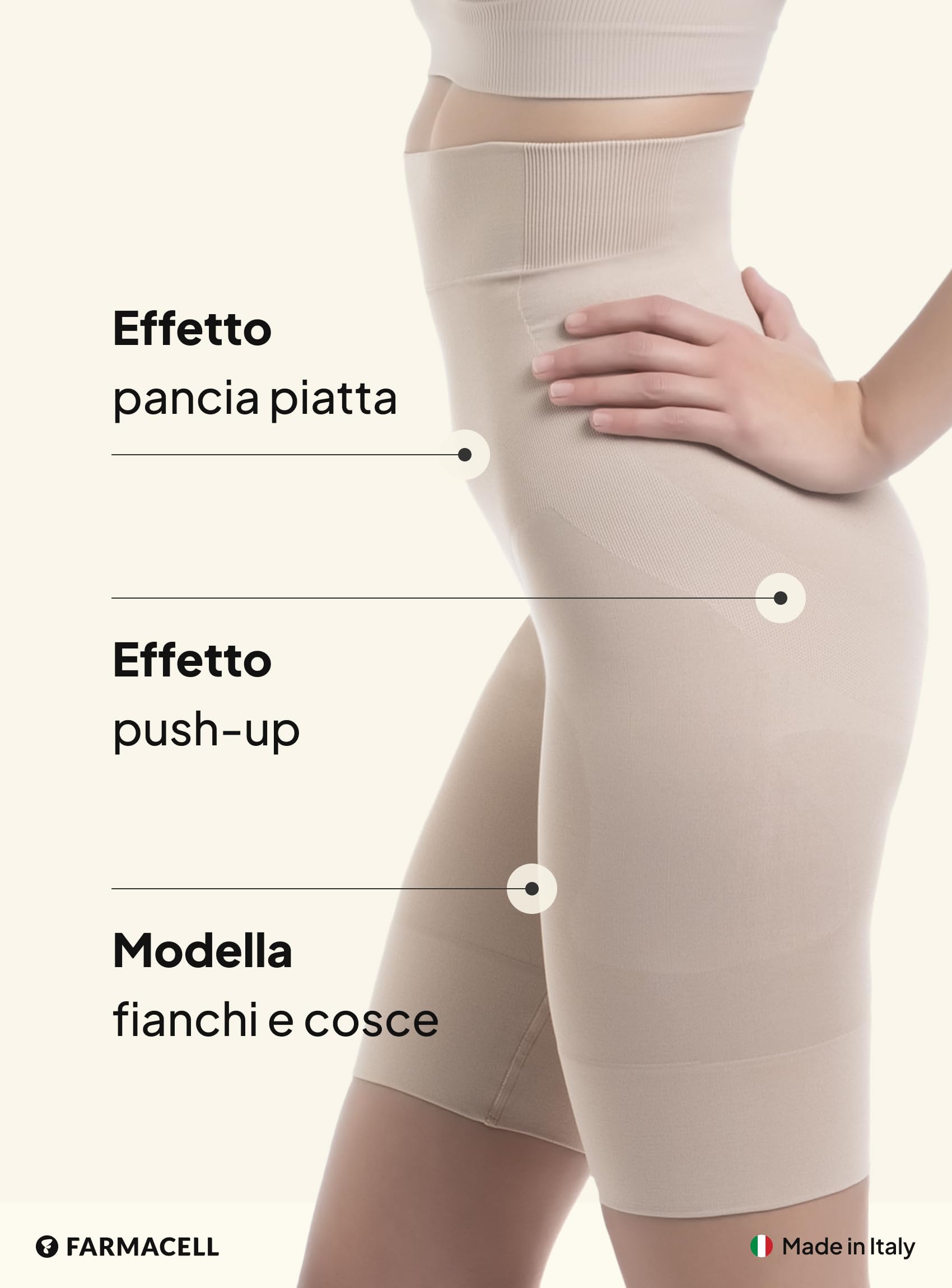 FarmaCell Guaina Contenitiva Donna, Intimo Modellante Pancia Piatta, Push-Up Glutei, Made in Italy, 603
