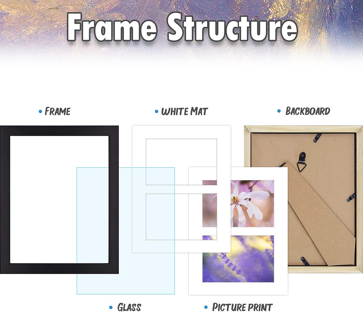 AUEAR, 8x10 Picture Frame, Solid Wood and High Definition Glass, Display Two 4x6 Photos with Mat or 8x10 Without Mat, Wall or Tabletop Display, Decorate Home or Office, Black