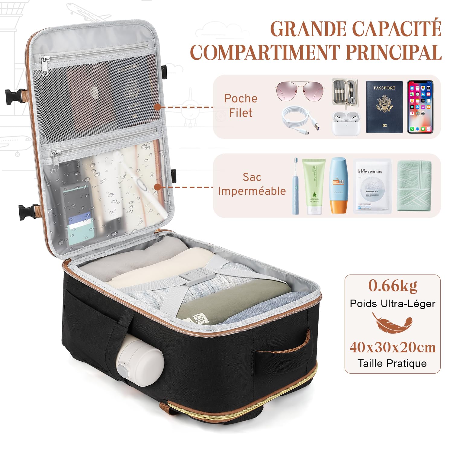 ETRONIK Sac de Voyage, 24L Sac à Dos Voyage Cabine Avion pour Ryanair Easyjet Transavia & Wizzair, Bagage Cabine 40x30x20 avec Poche Humide, Sac Voyage Ordinateur Portable 15 Pouces Homme Femme