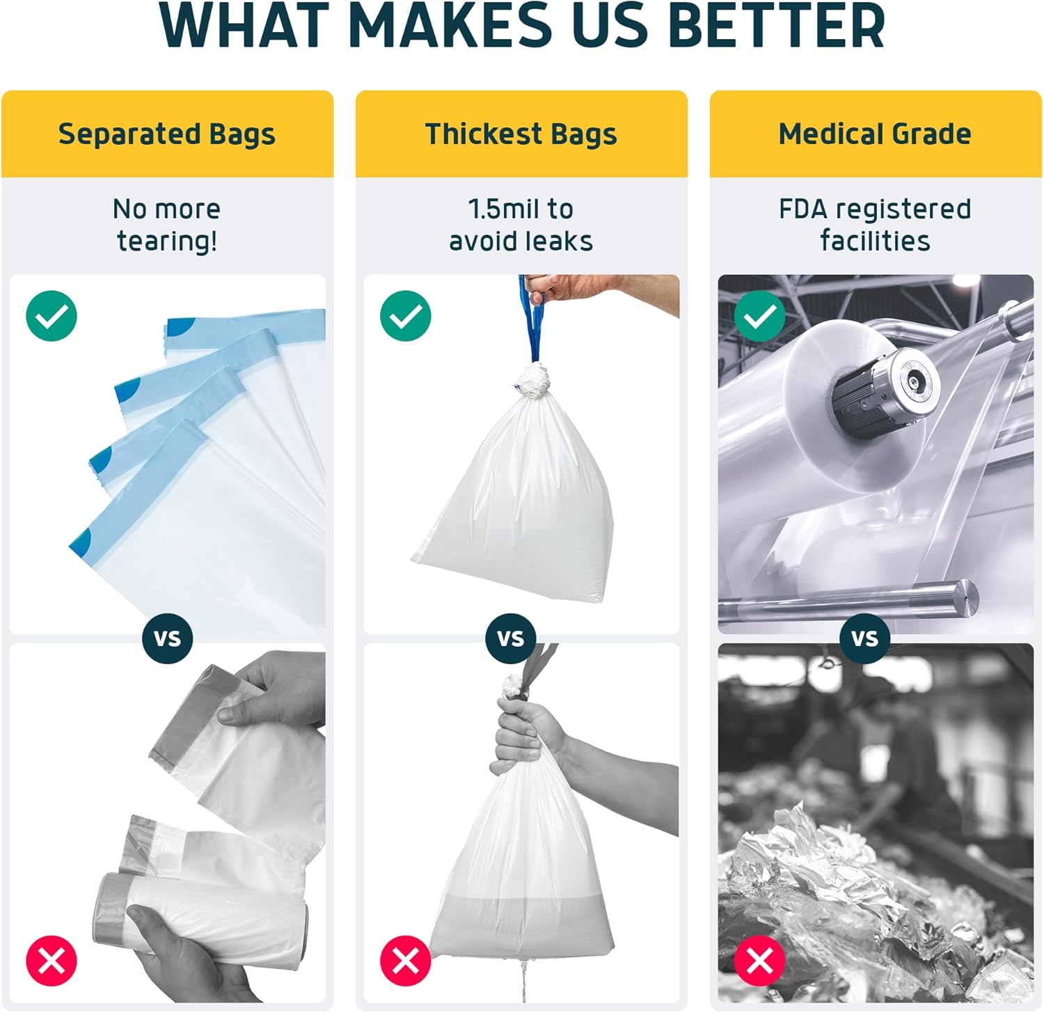Lunderg Toilet Liners with Lemon Super Absorbent Pads - Value Pack 20 Disposable Toilet Bags - Universal Fit - Convert any WC into a Dry Flush - Emergency & Natural Disaster Preparedness Must Have